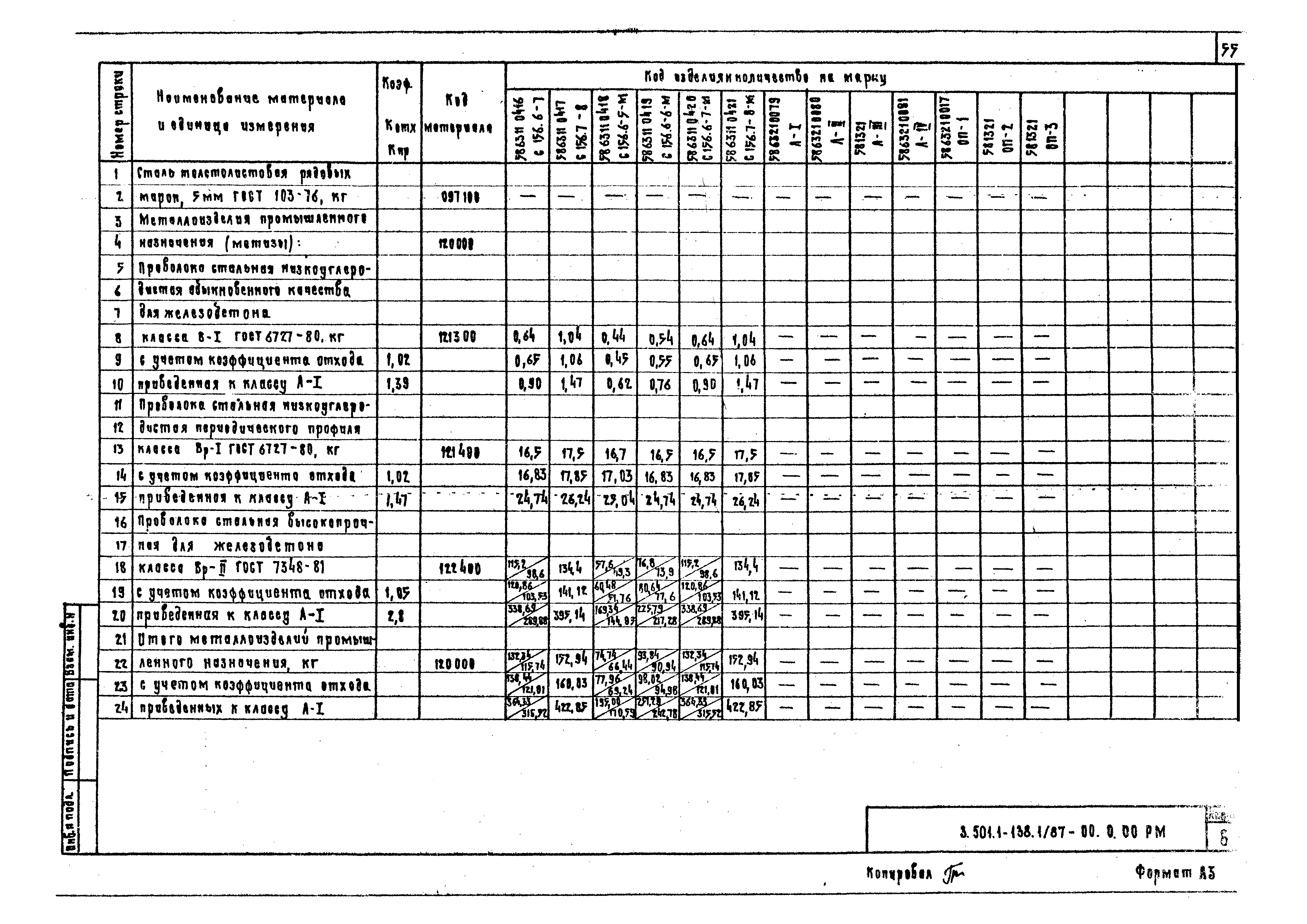 Серия 3.501.1-138