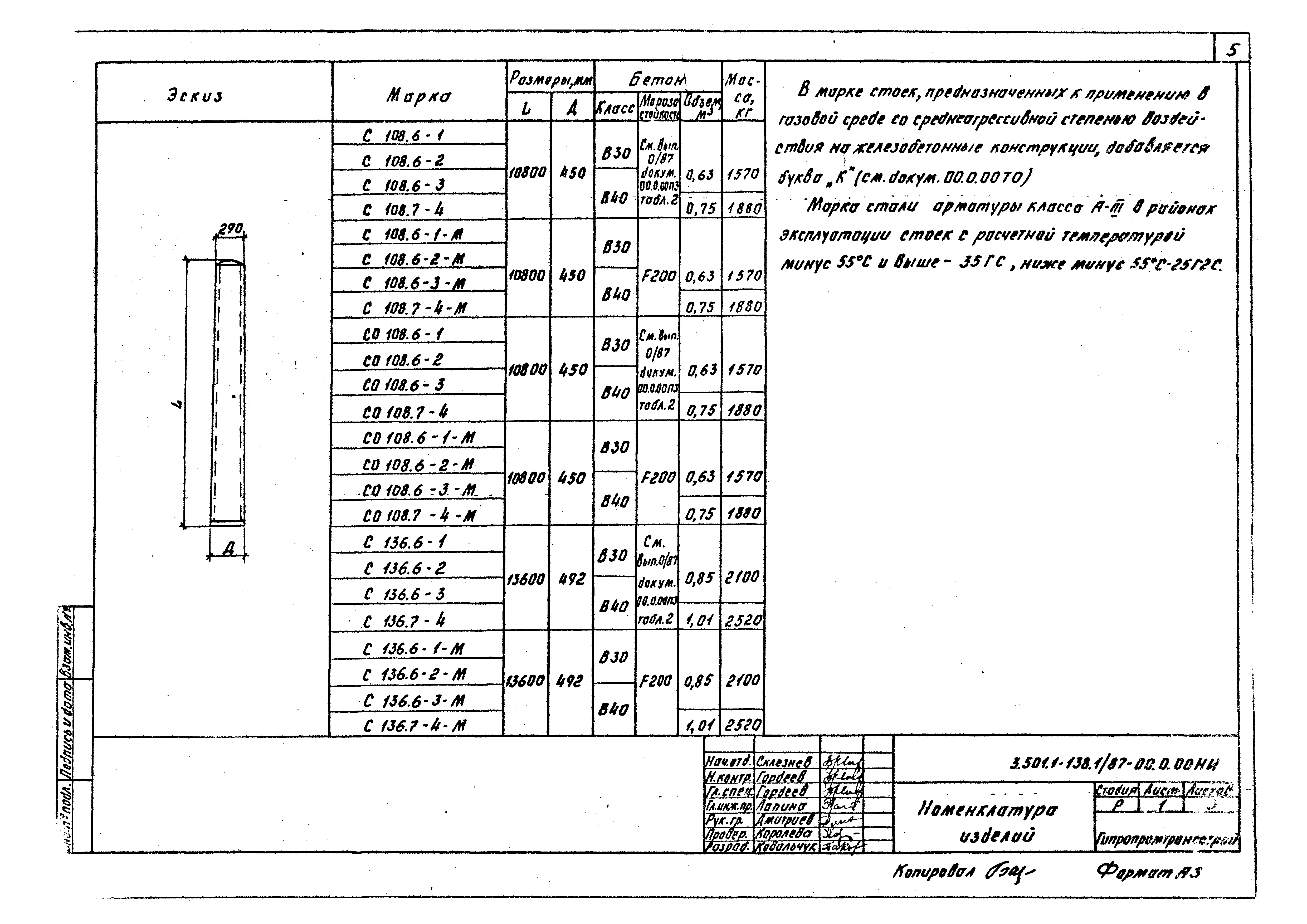 Серия 3.501.1-138