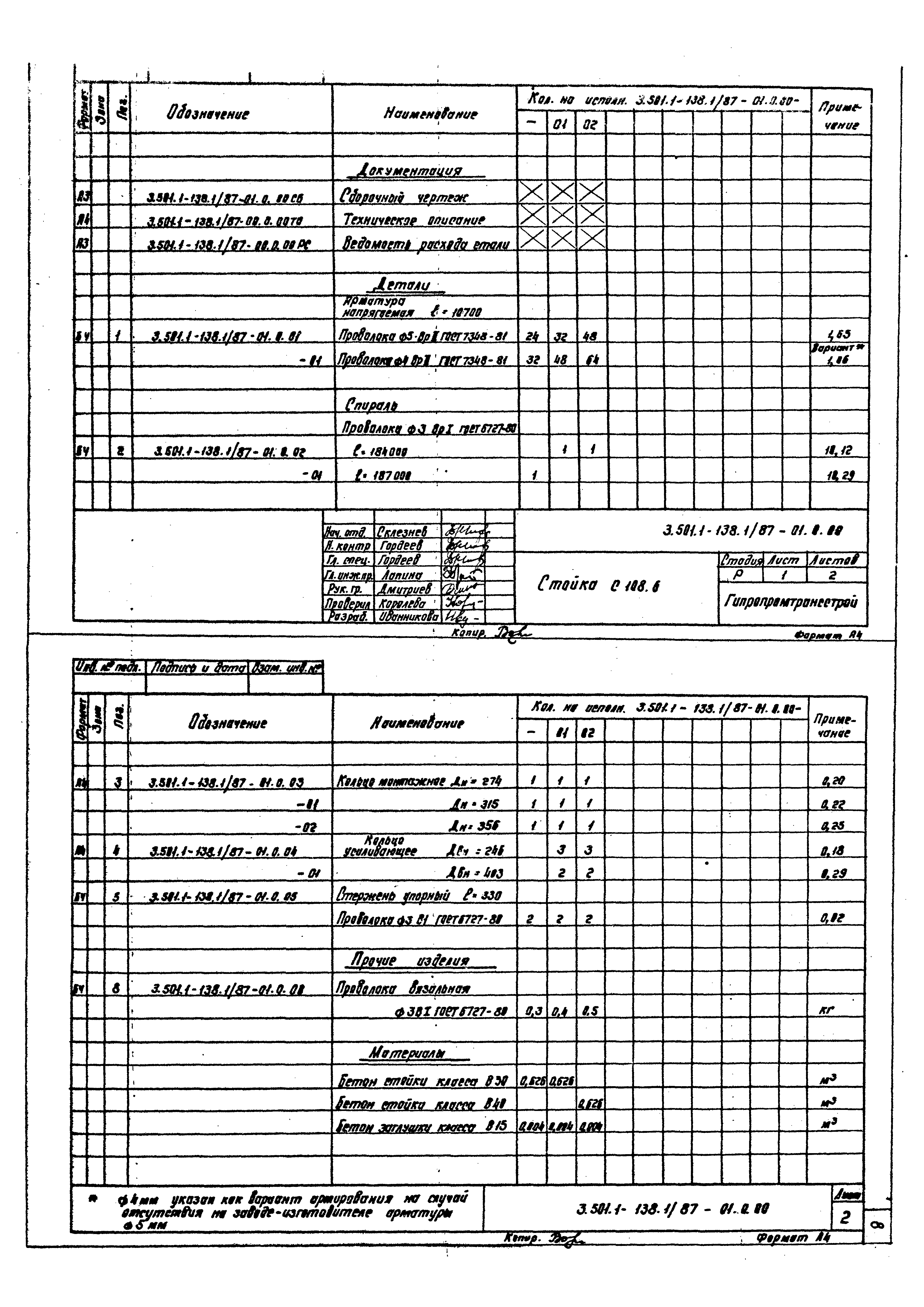 Серия 3.501.1-138