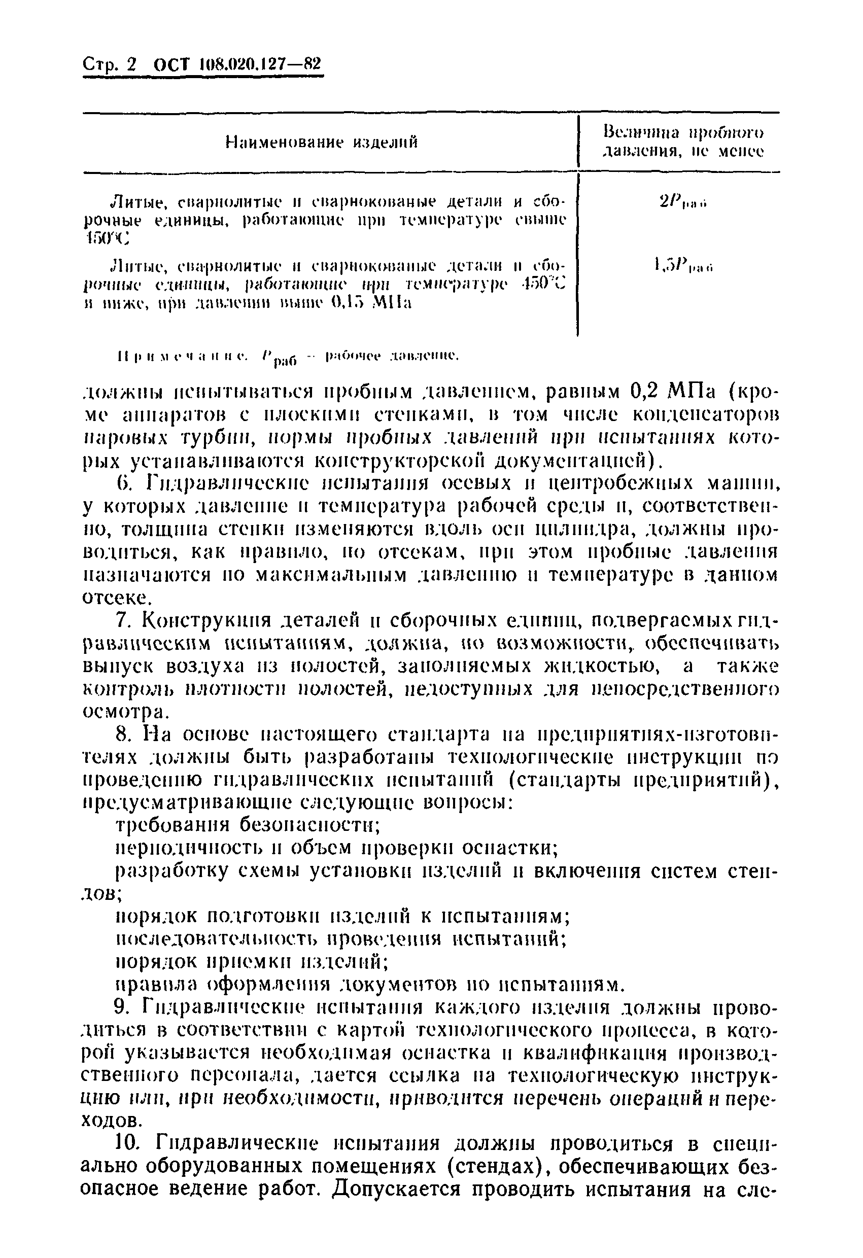 Скачать ОСТ 108.020.127-82 Изделия энергетического машиностроения. Нормы и  правила гидравлических испытаний