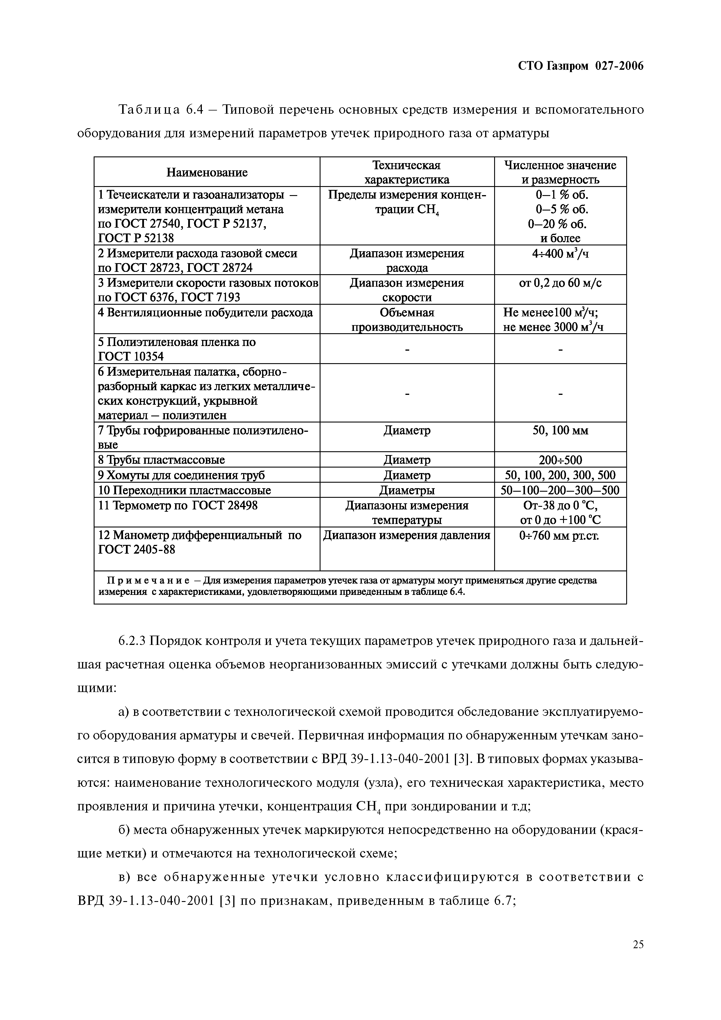 СТО Газпром 027-2006