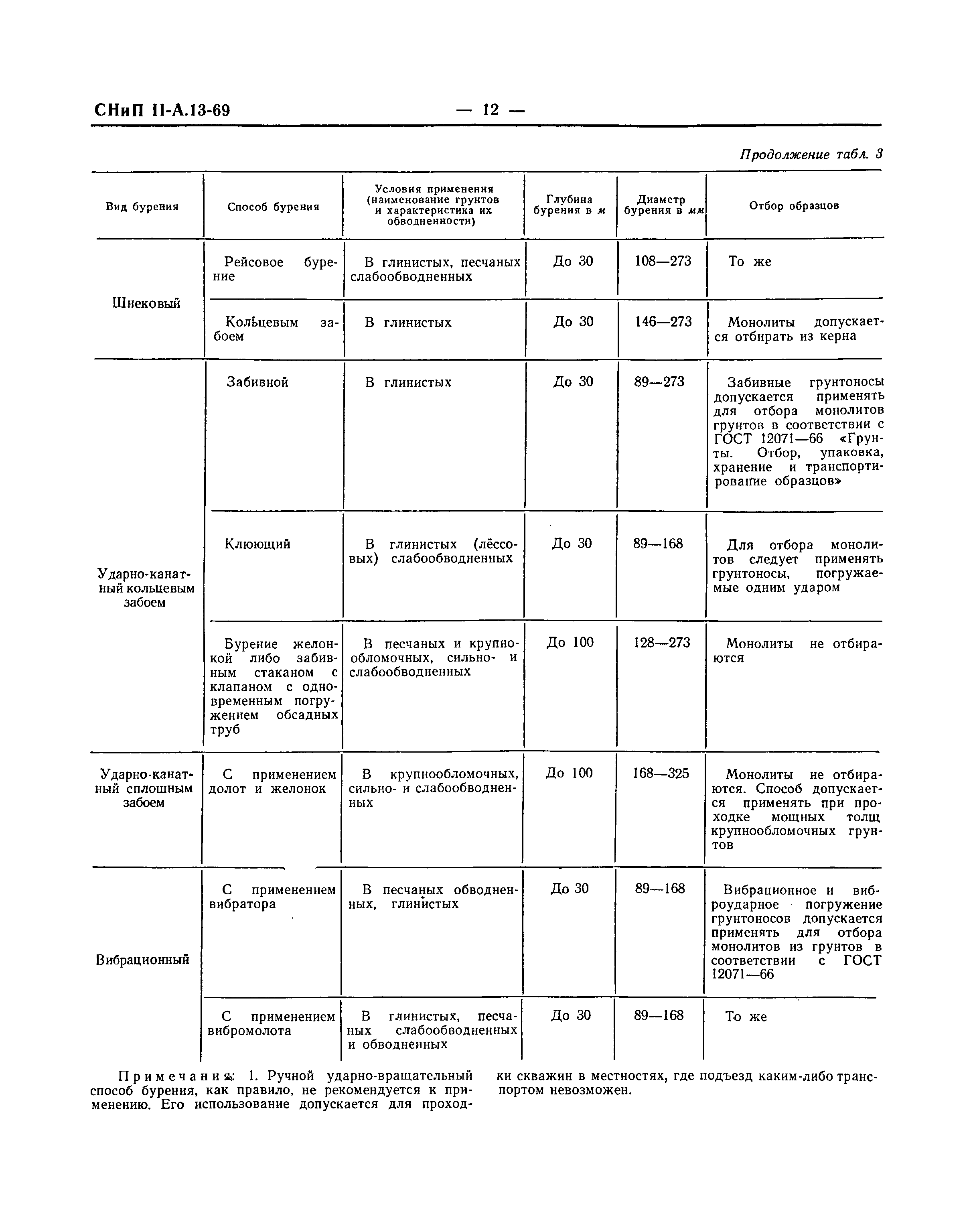 СНиП II-А.13-69