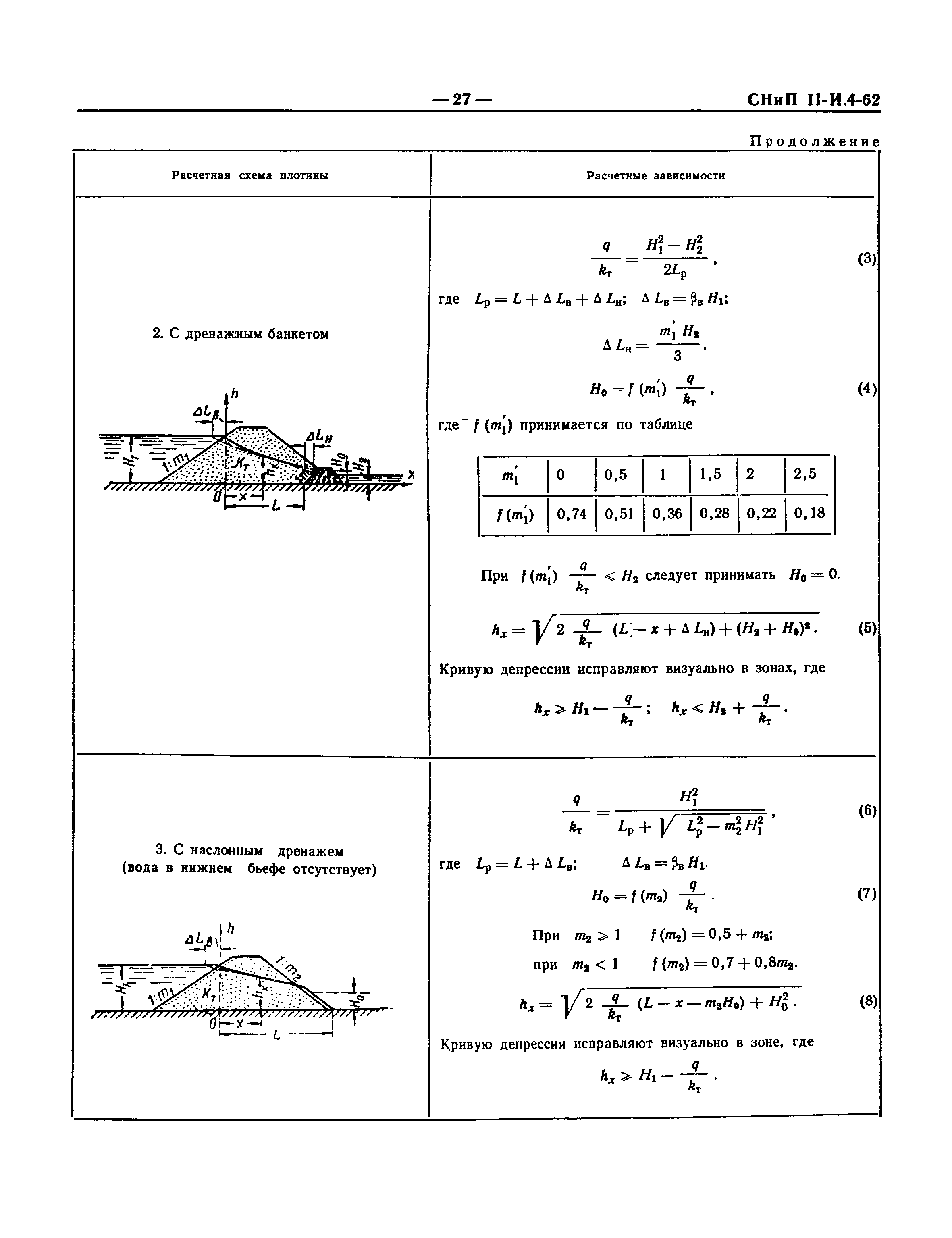 СНиП II-И.4-62