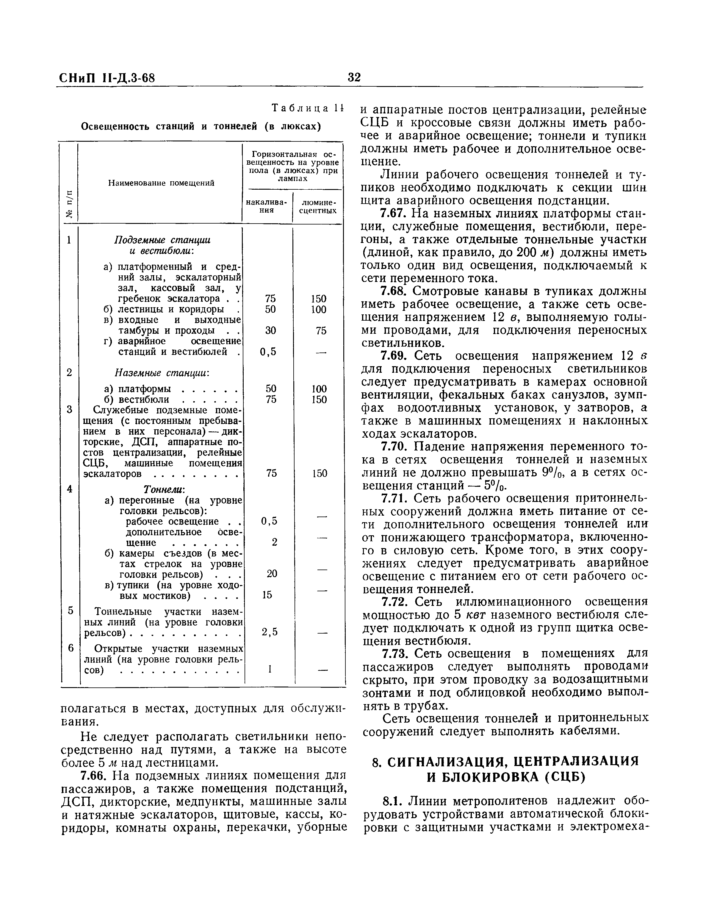 СНиП II-Д.3-68