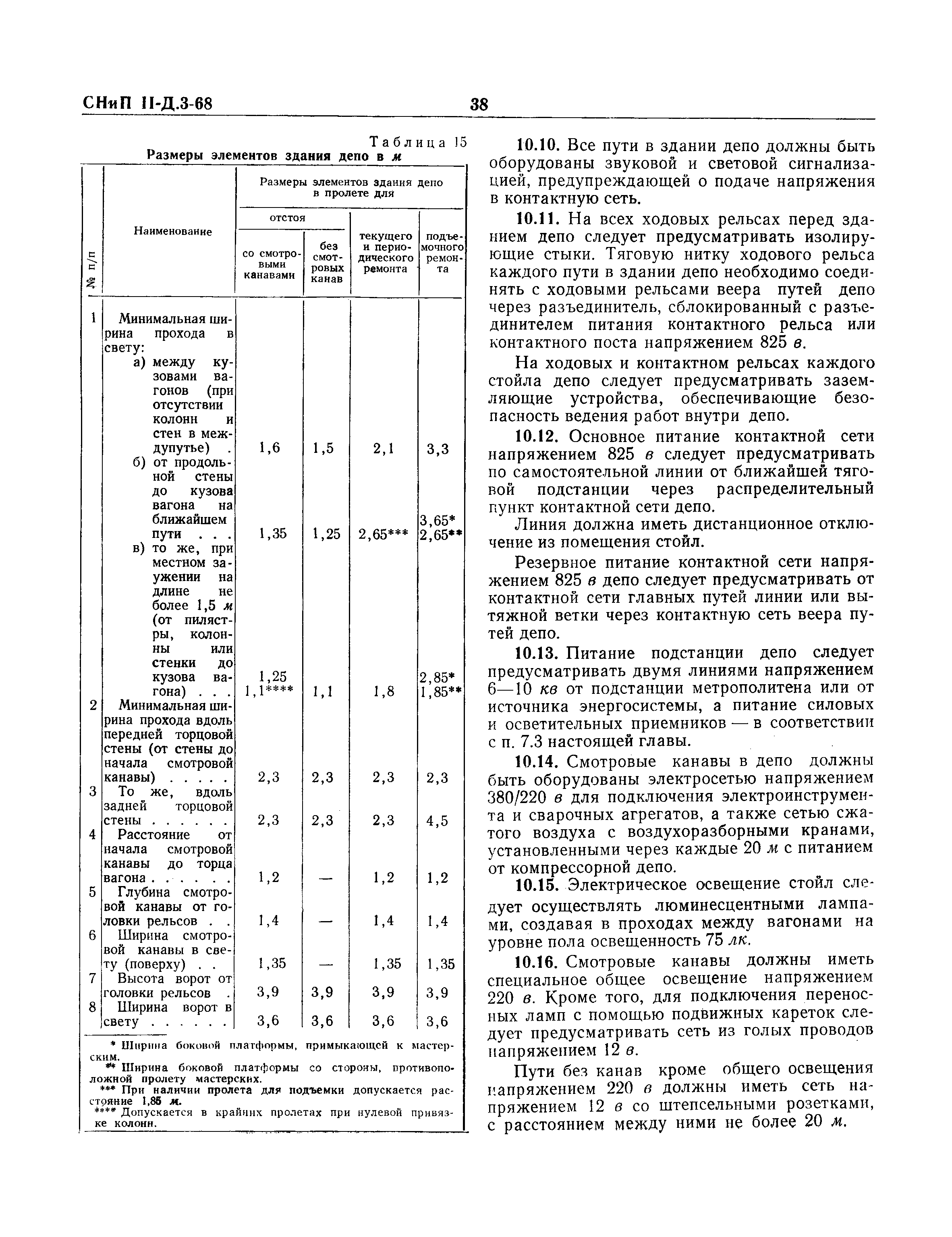 СНиП II-Д.3-68