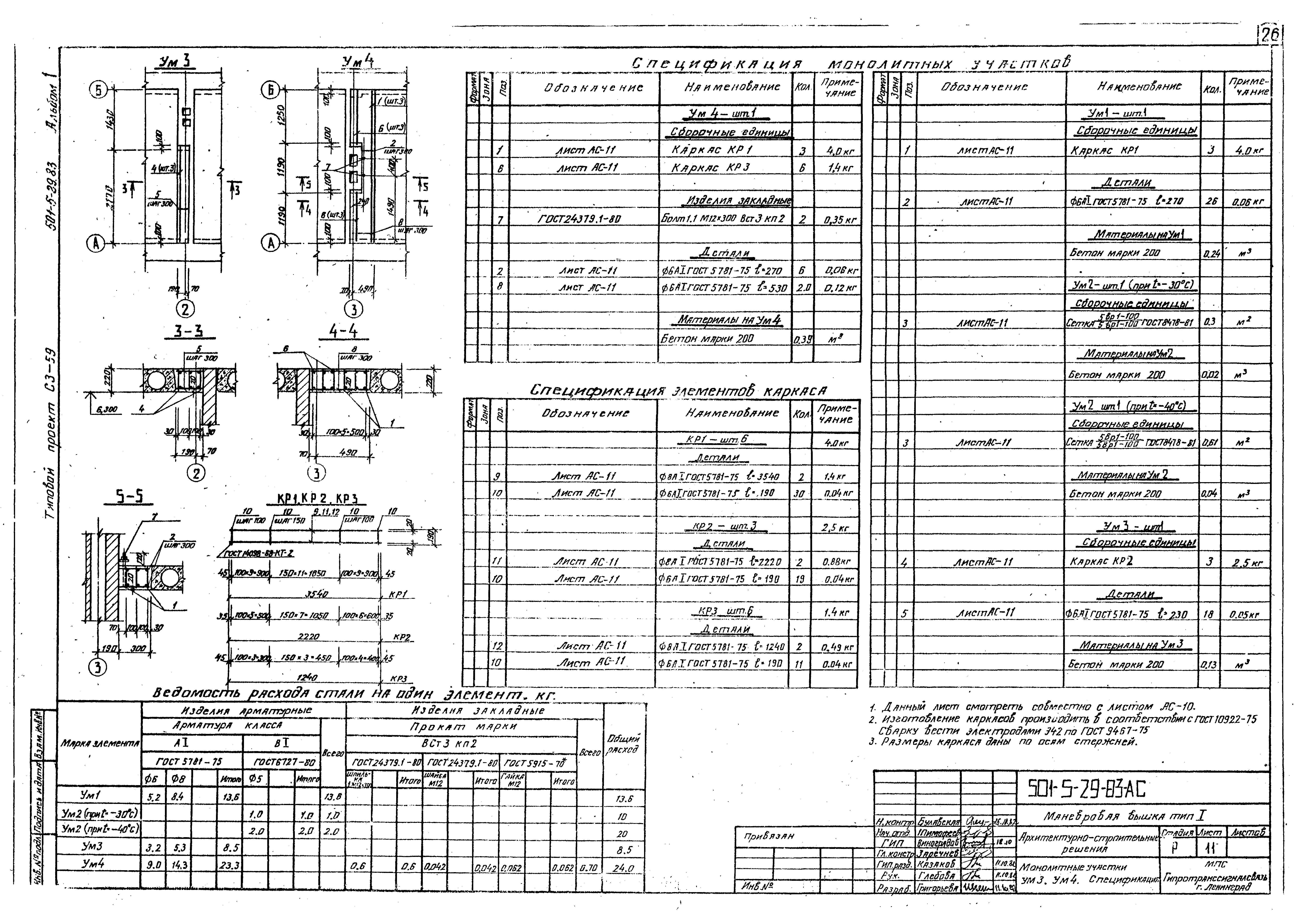 Типовой проект 501-5-29.83