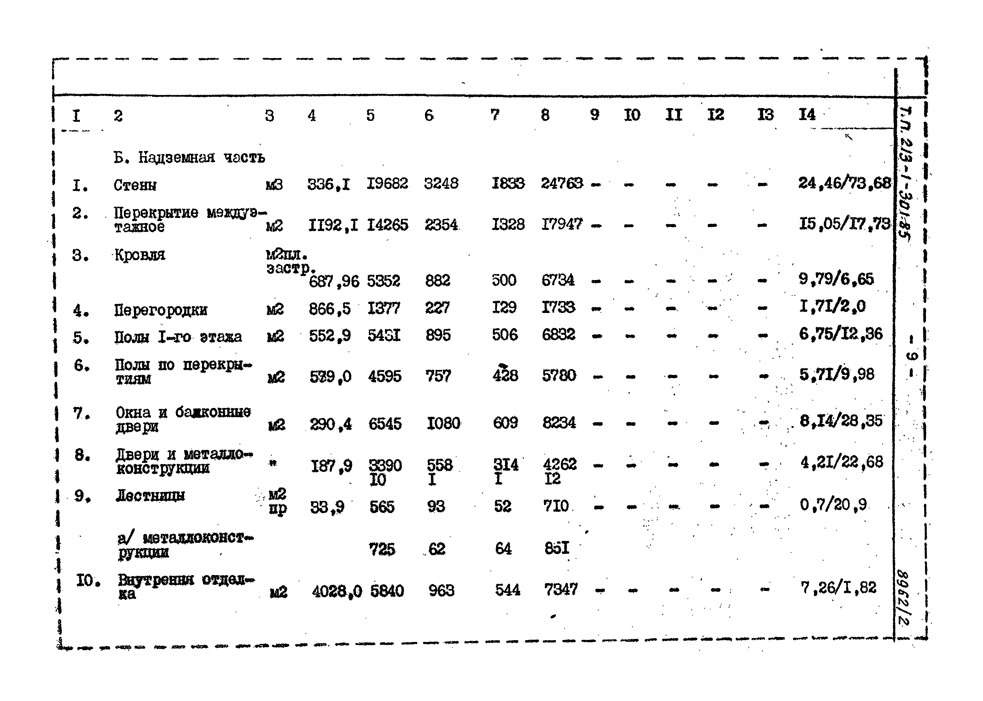 Типовой проект 213-1-301.85