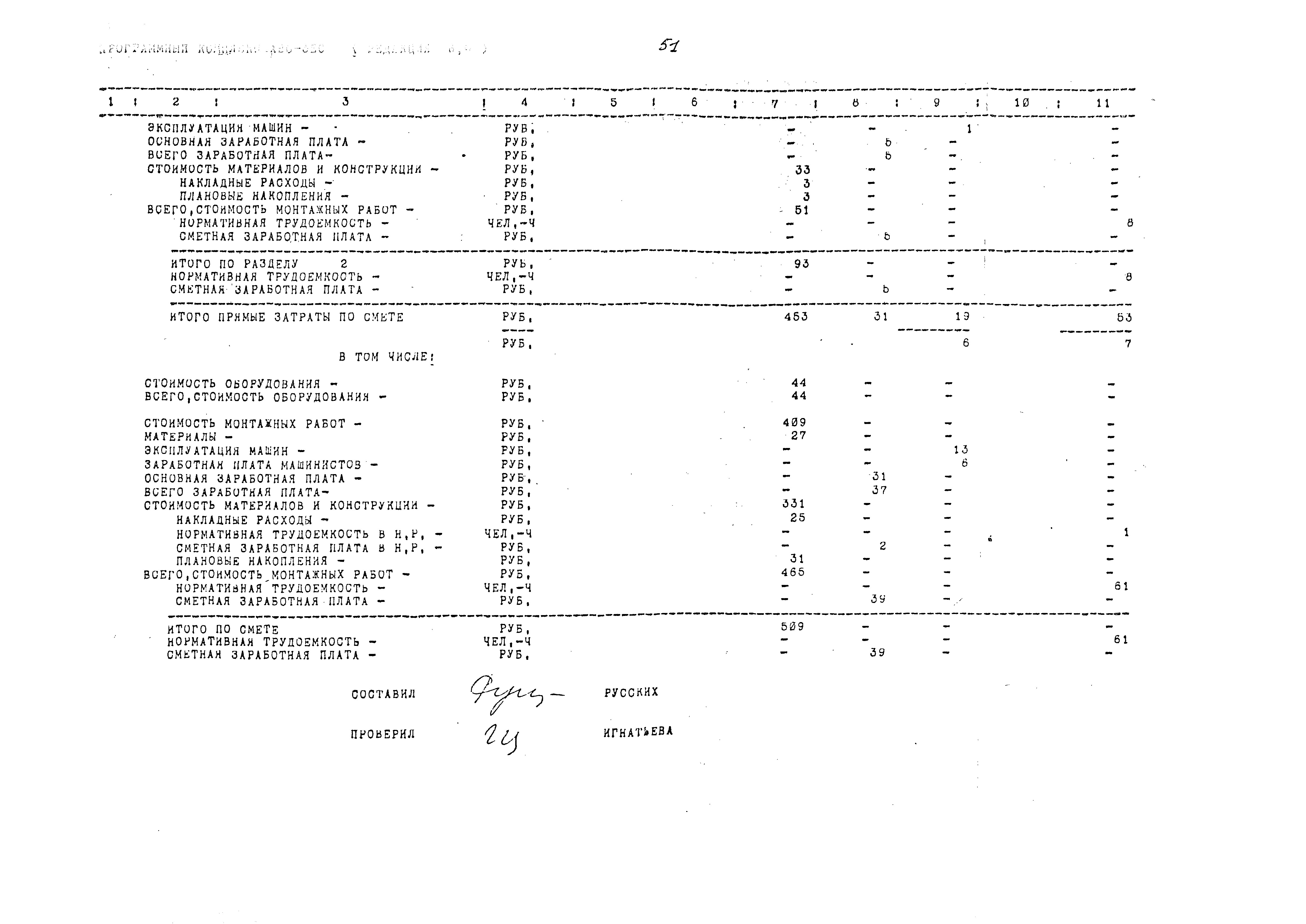 Типовой проект 407-3-589.90