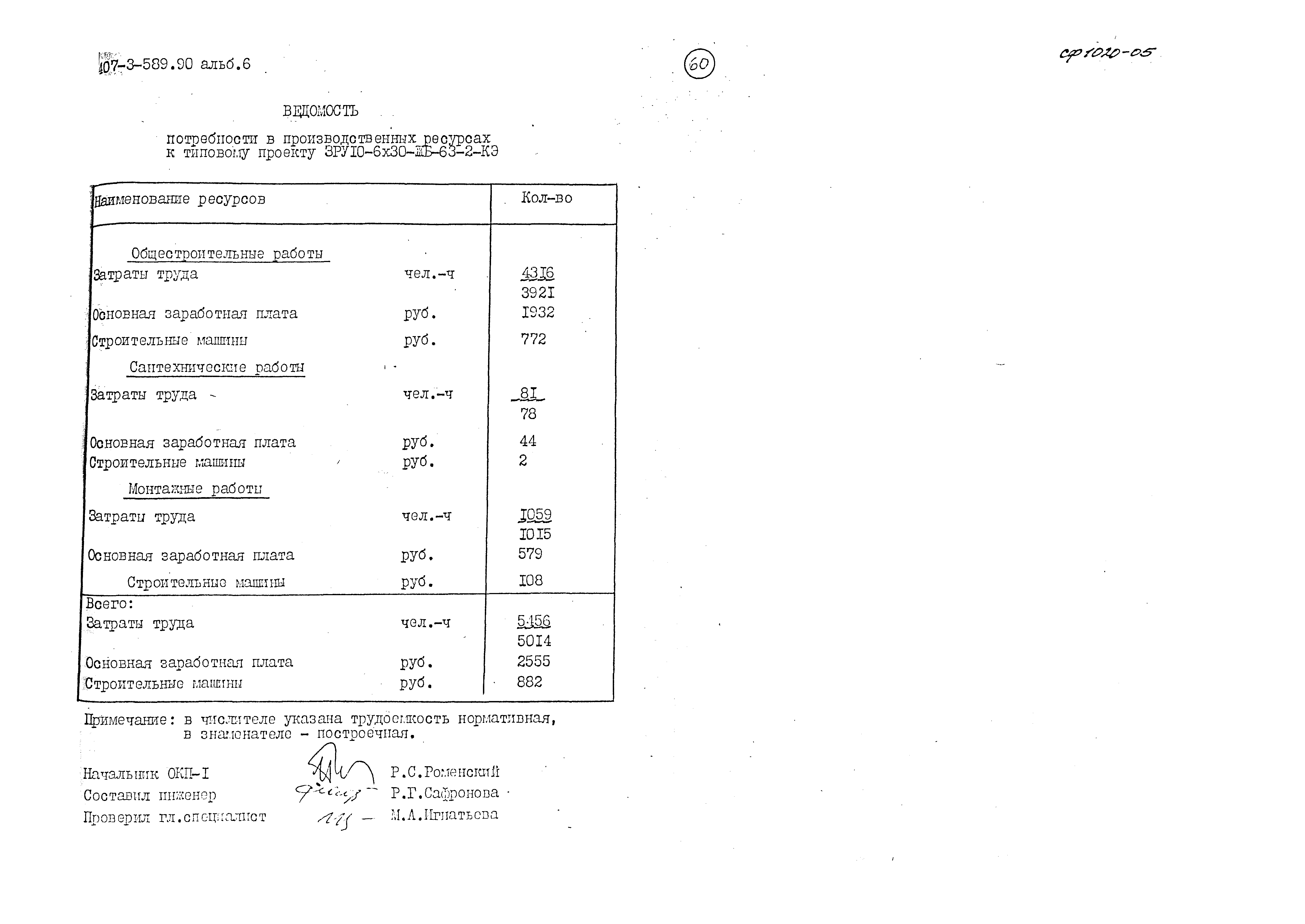 Типовой проект 407-3-589.90
