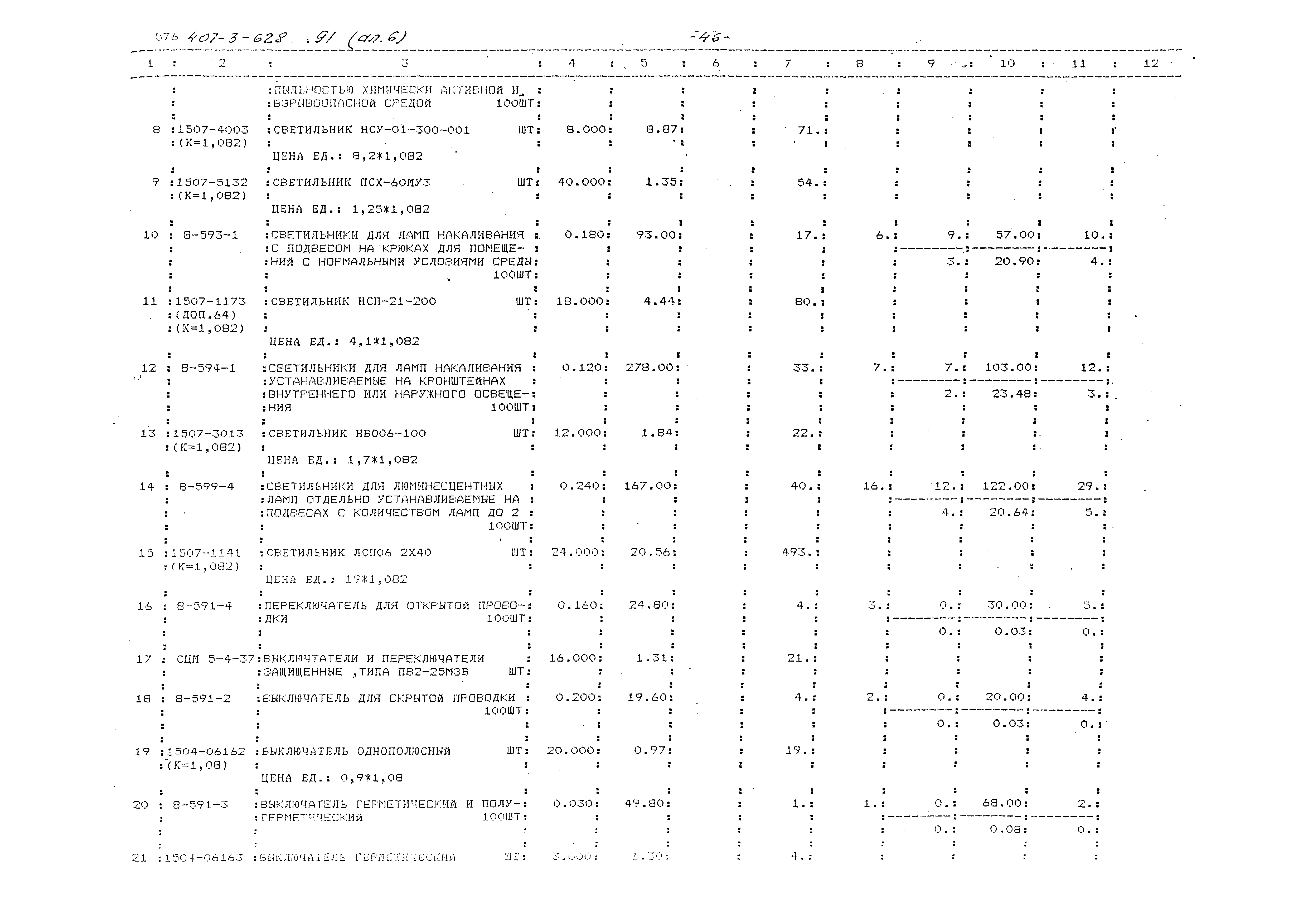 Типовой проект 407-3-628.91