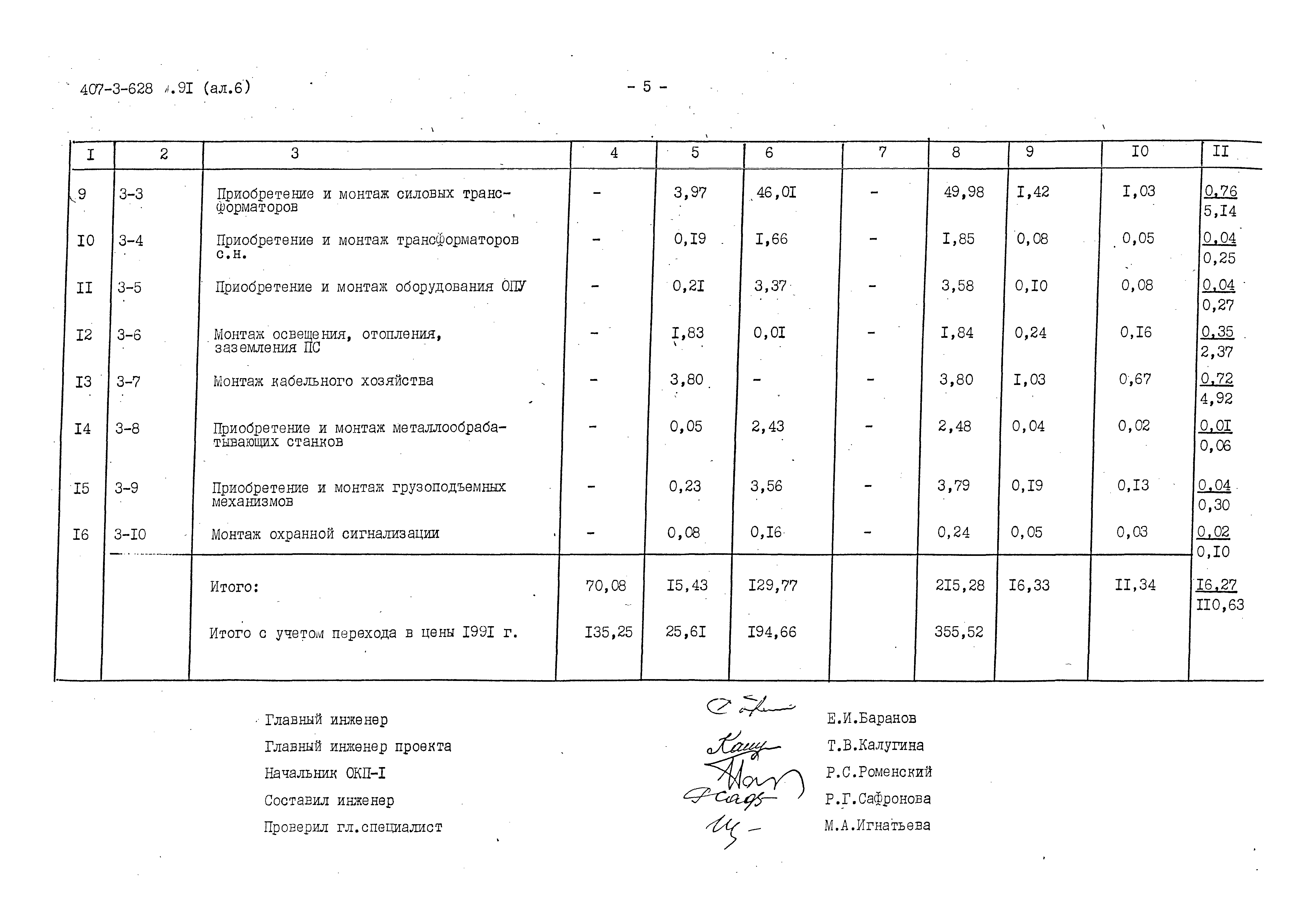 Типовой проект 407-3-628.91