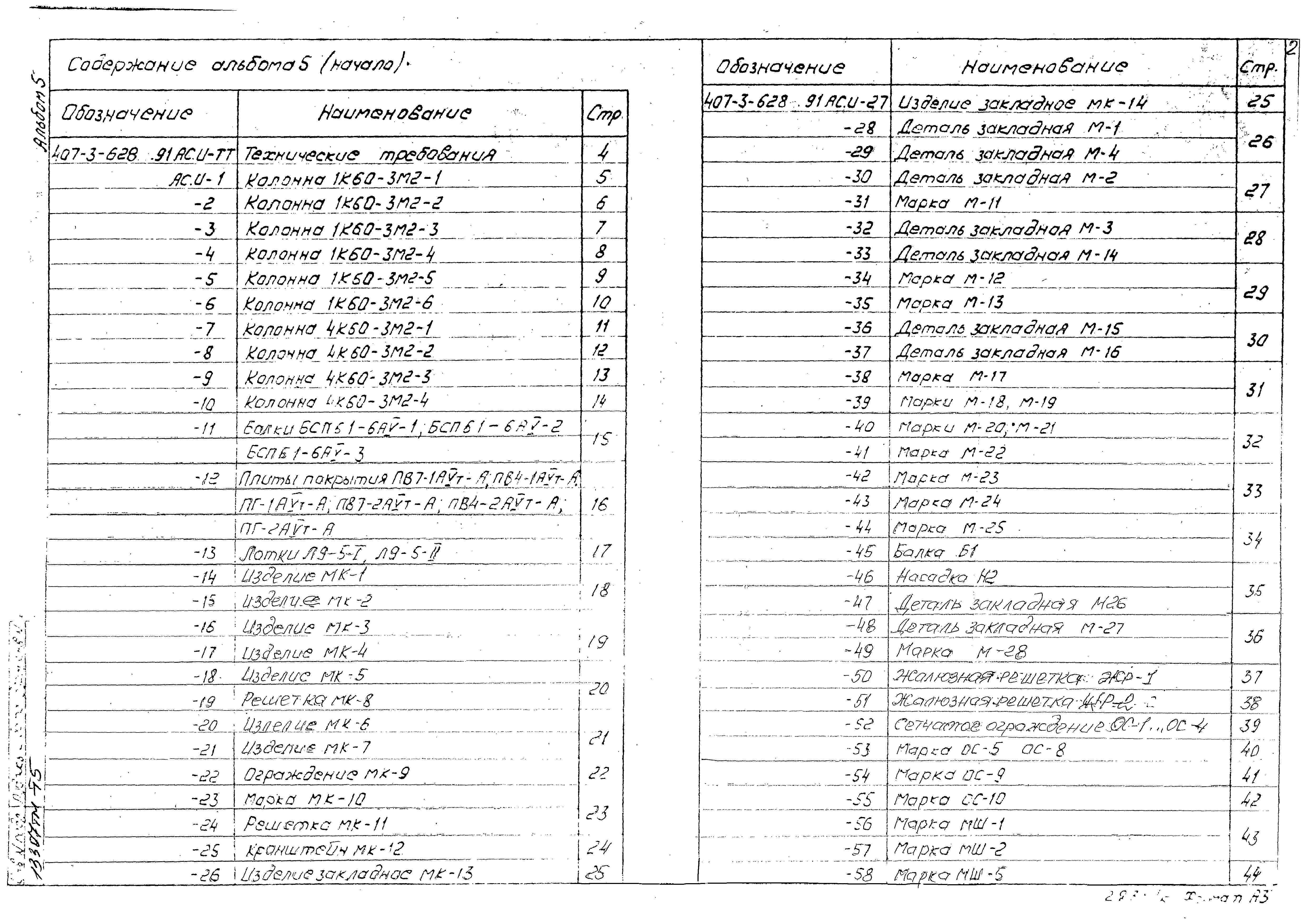 Типовой проект 407-3-628.91