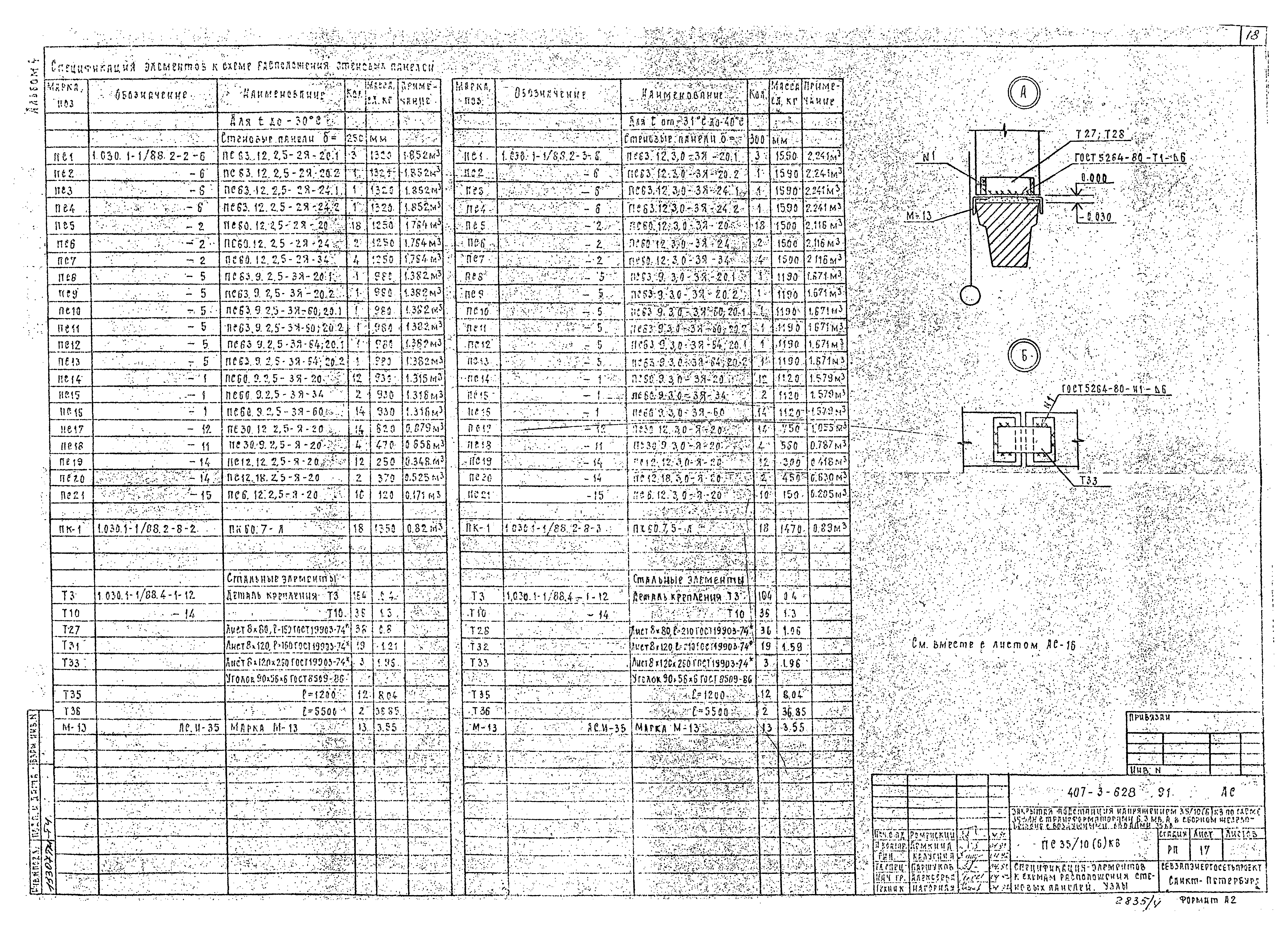 Типовой проект 407-3-628.91