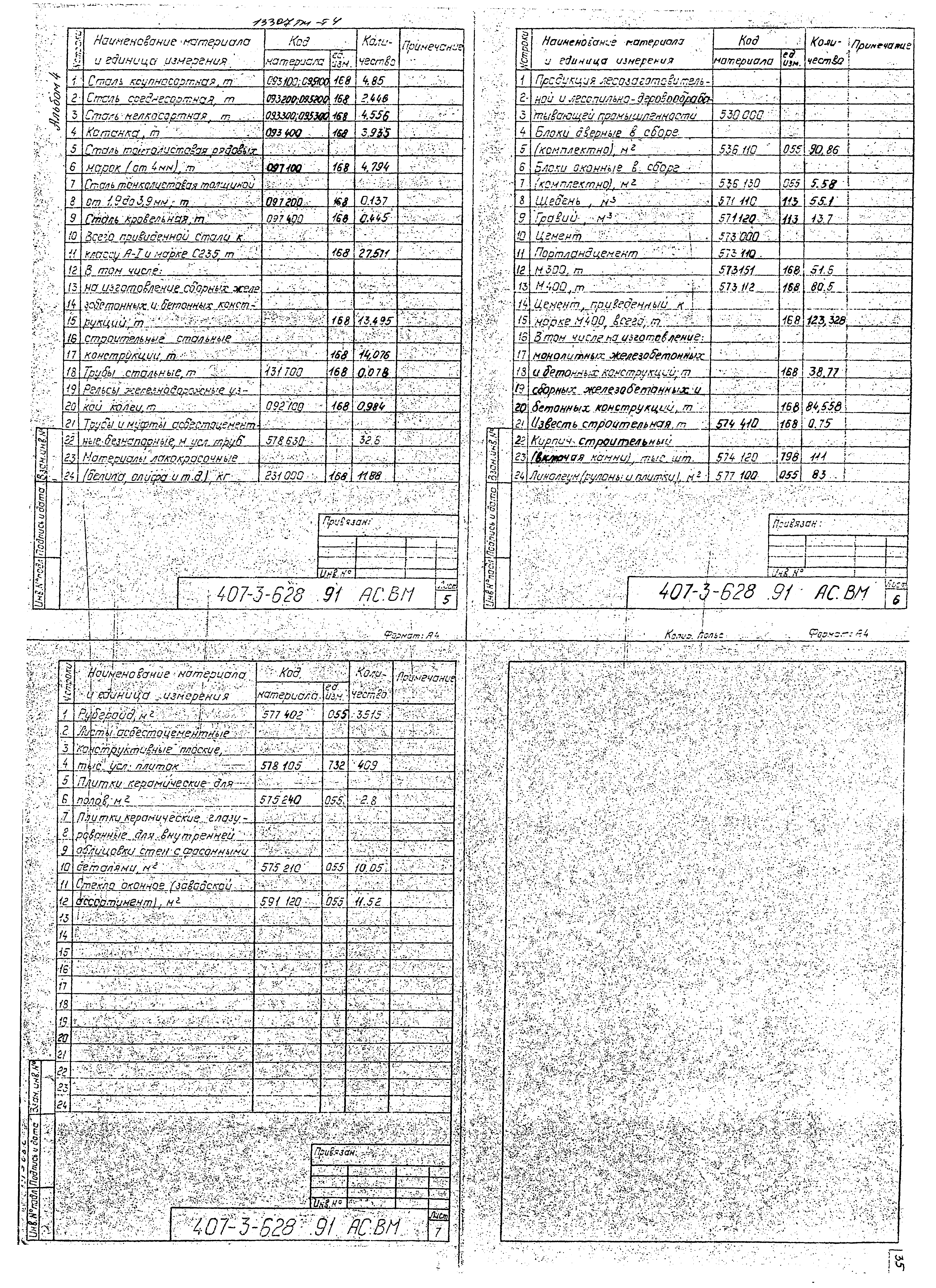 Типовой проект 407-3-628.91
