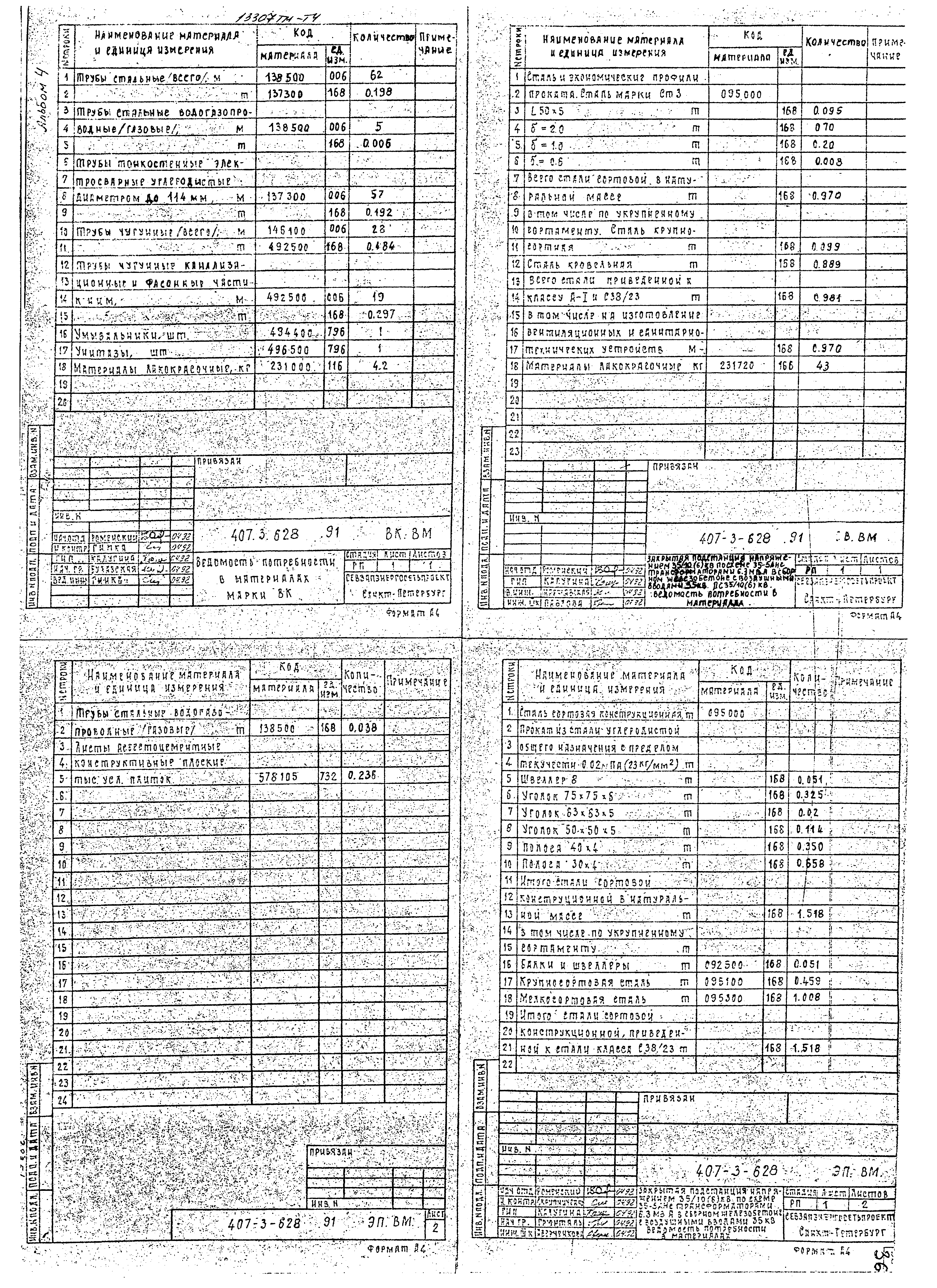 Типовой проект 407-3-628.91