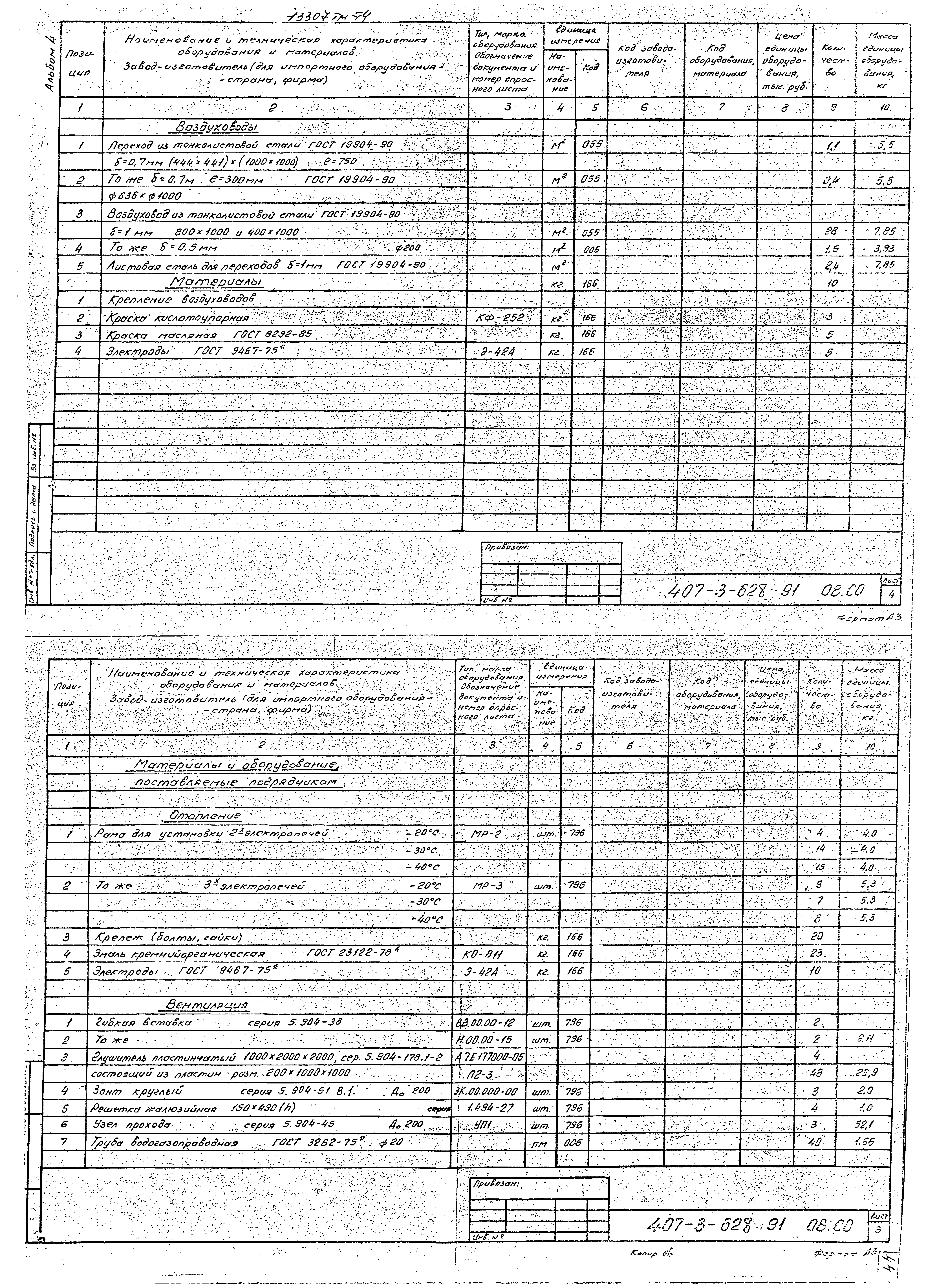 Типовой проект 407-3-628.91