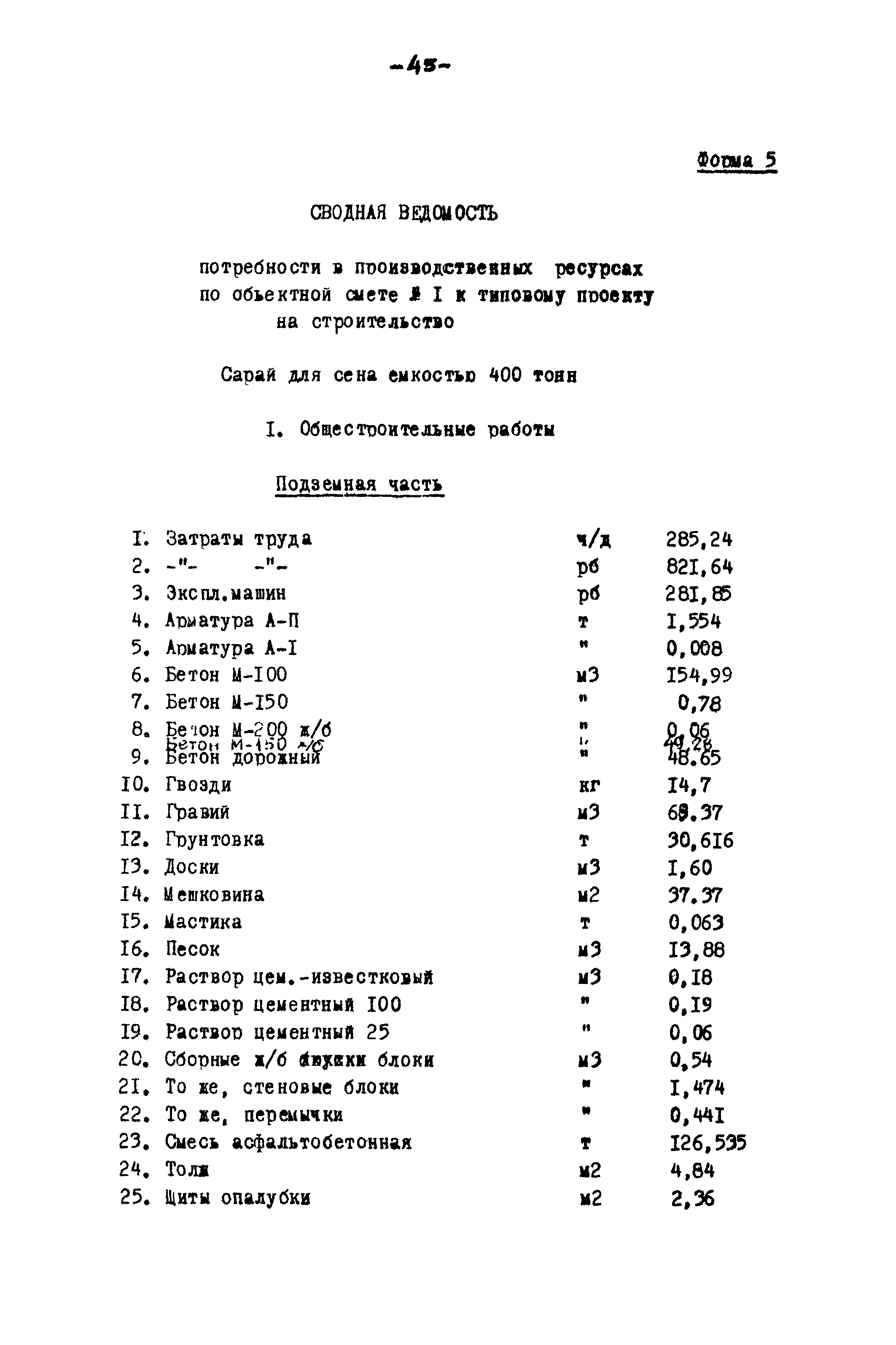 Типовой проект 817-140