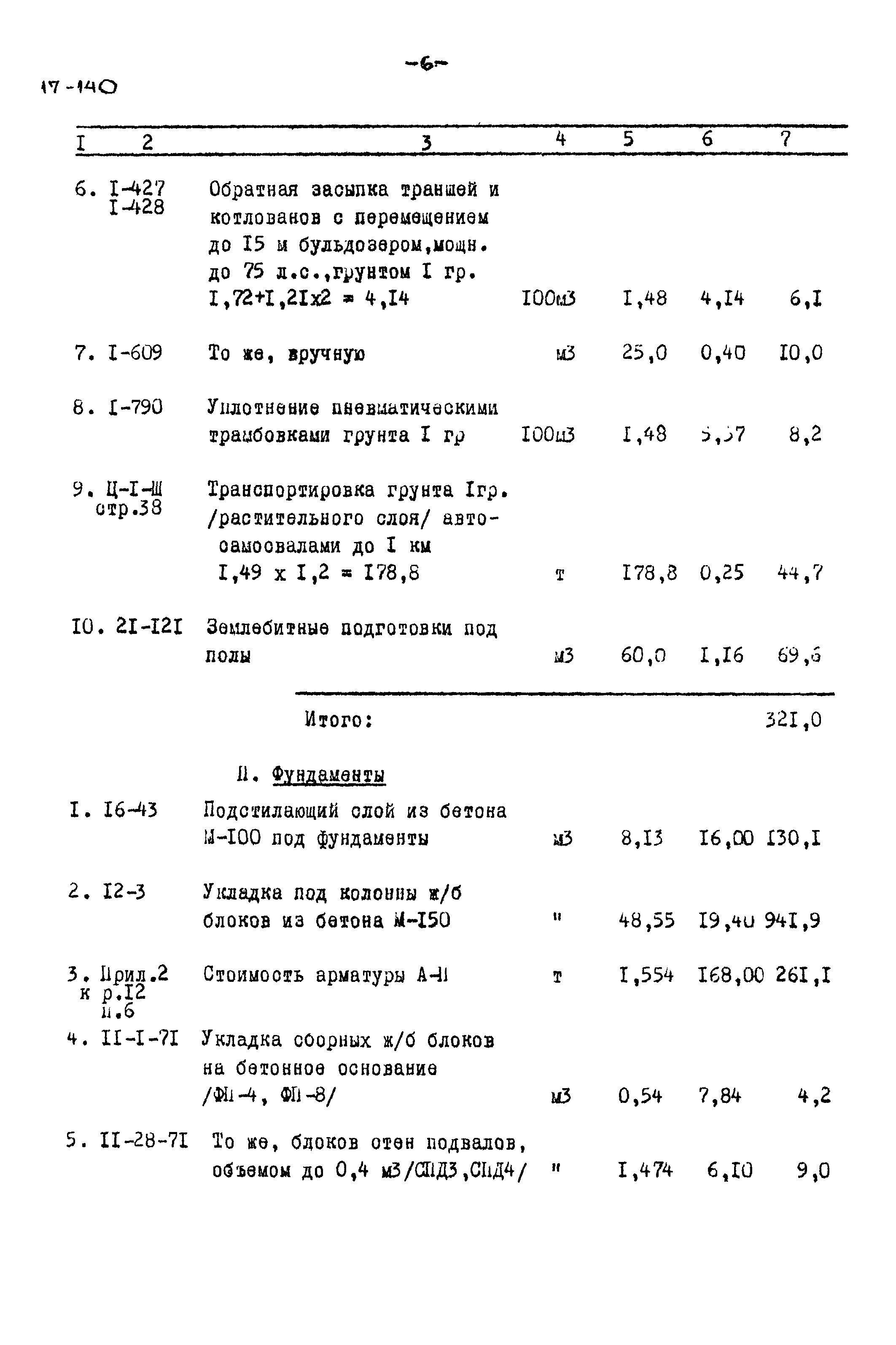 Типовой проект 817-140