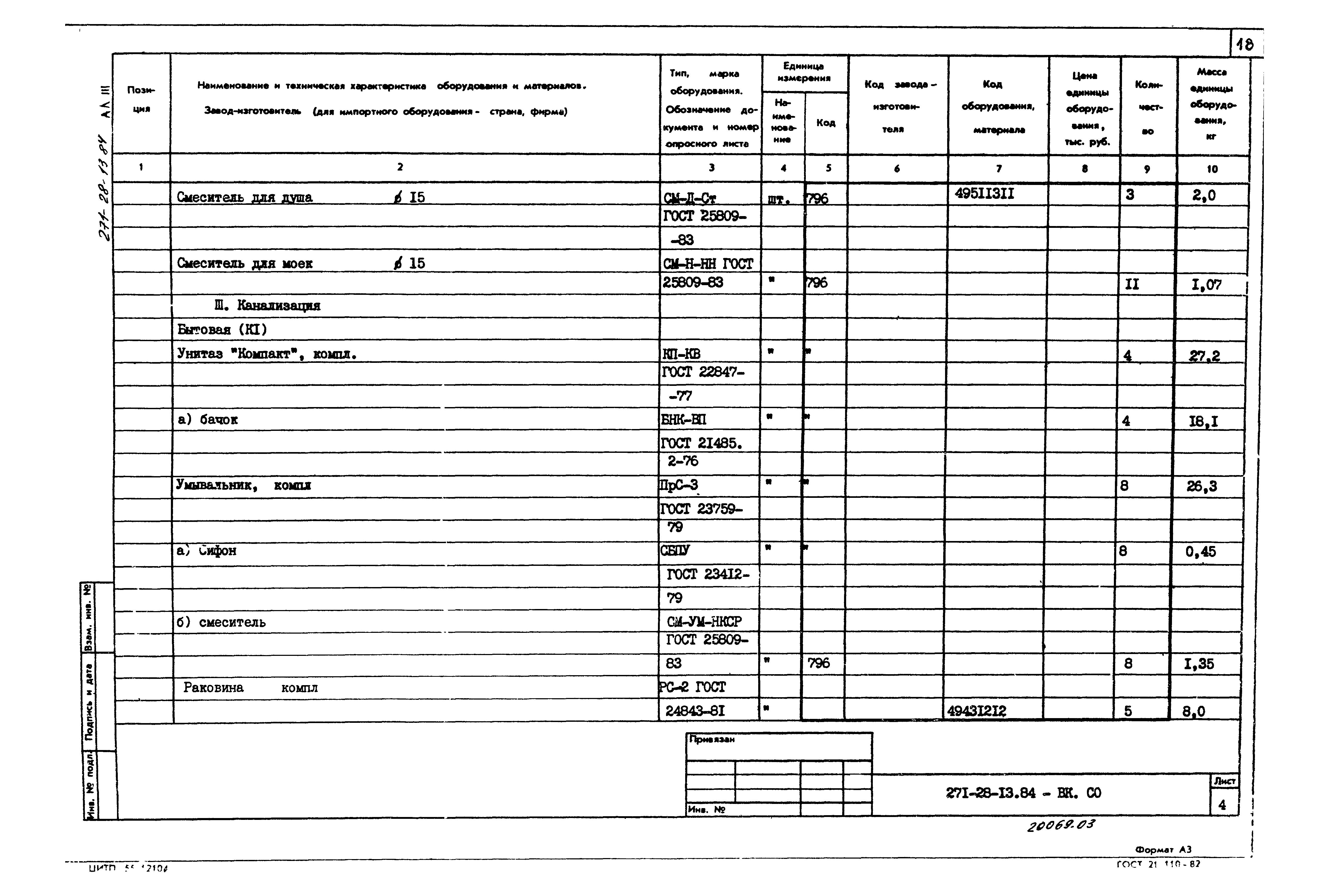 Типовой проект 271-28-13.84