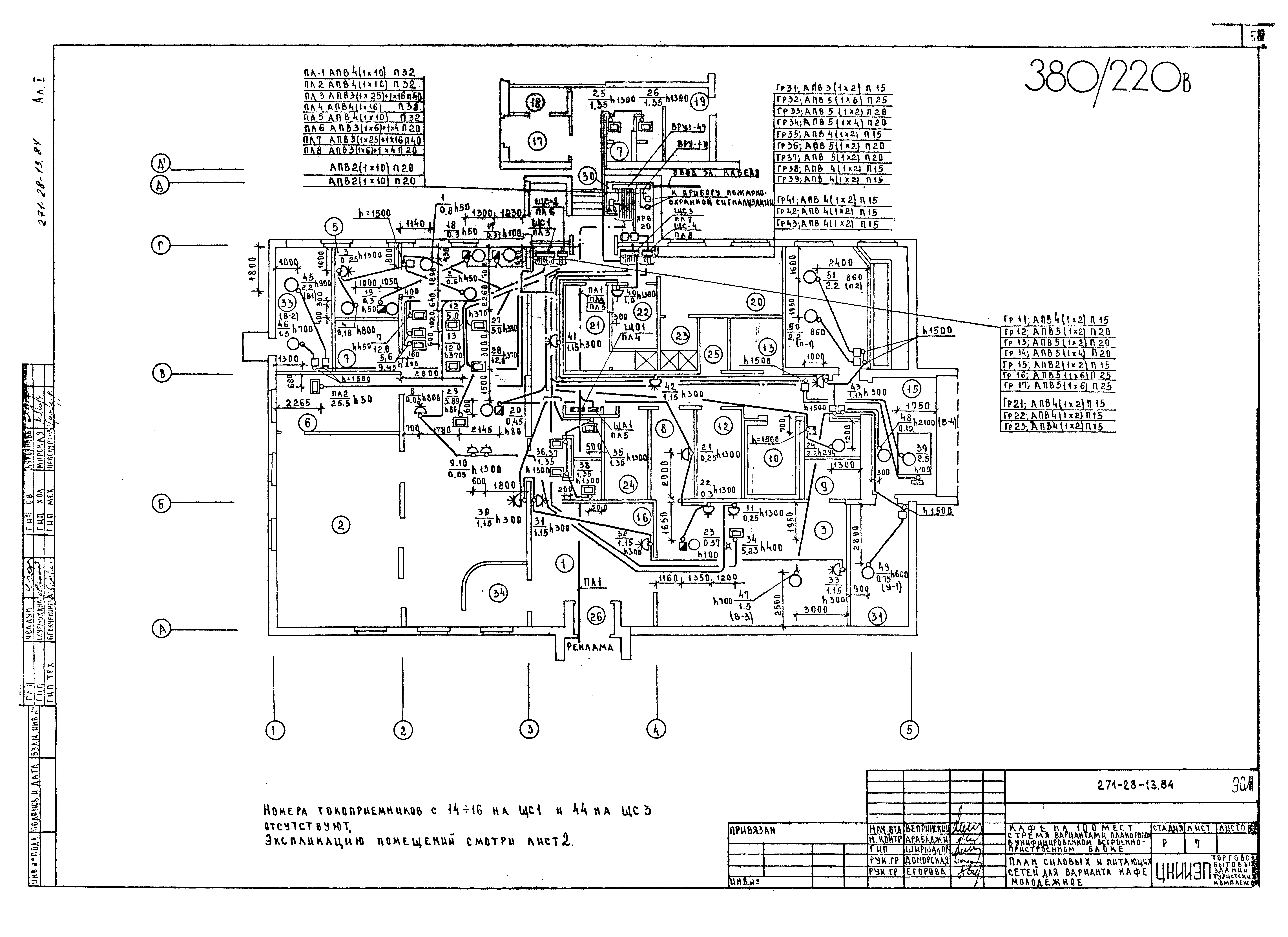 Типовой проект 271-28-13.84