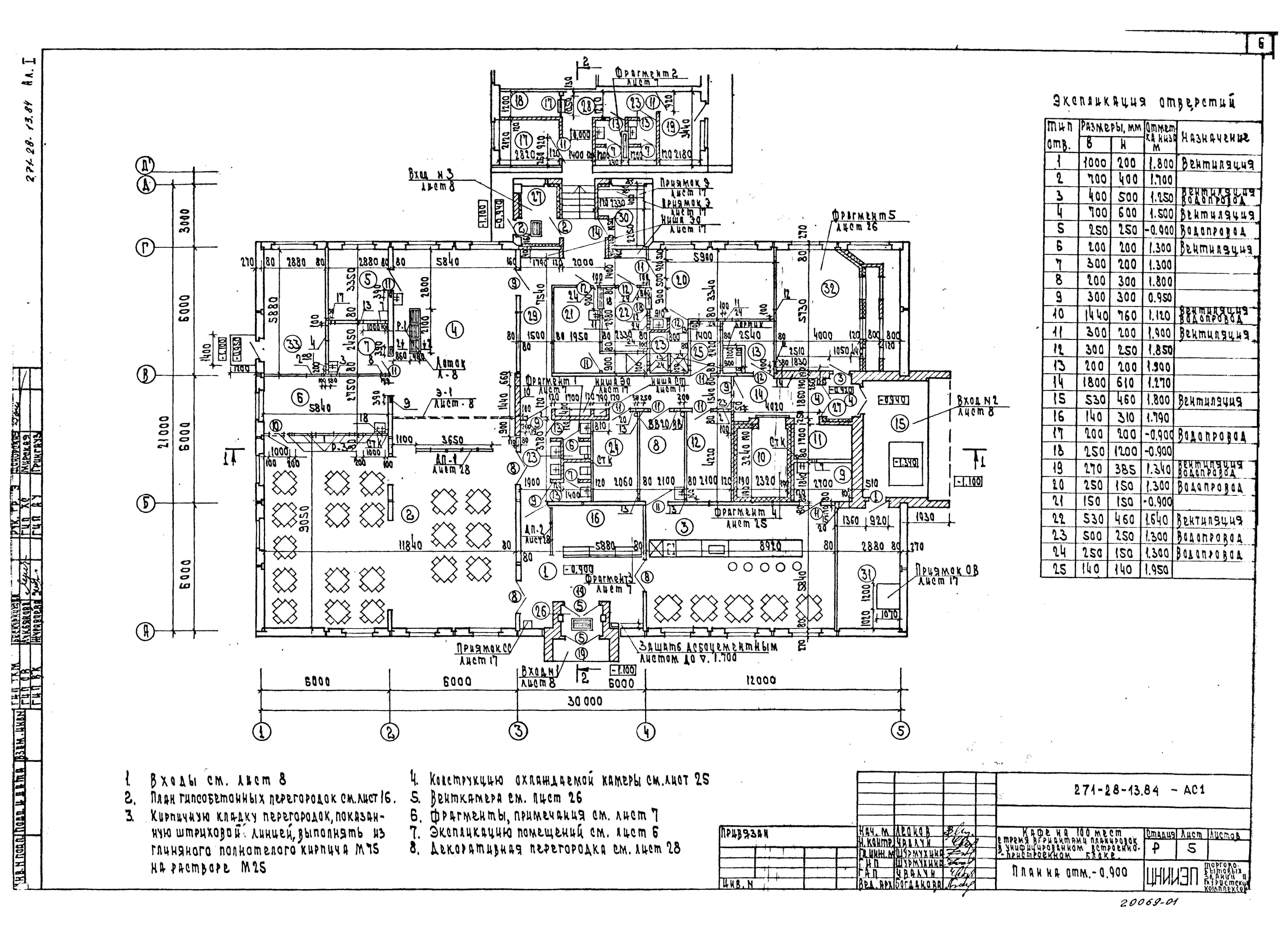 Типовой проект 271-28-13.84