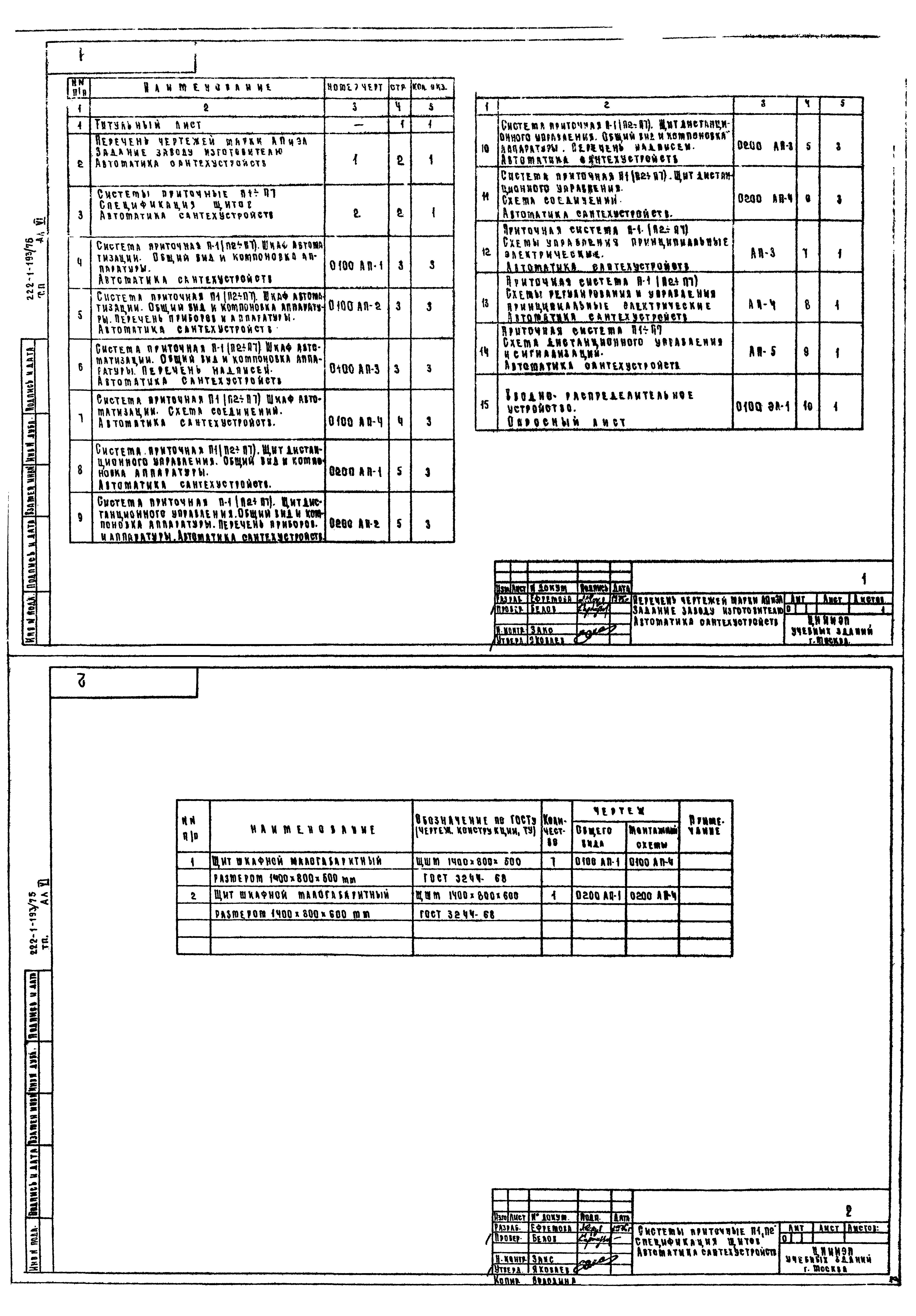 Типовой проект 222-1-193/75