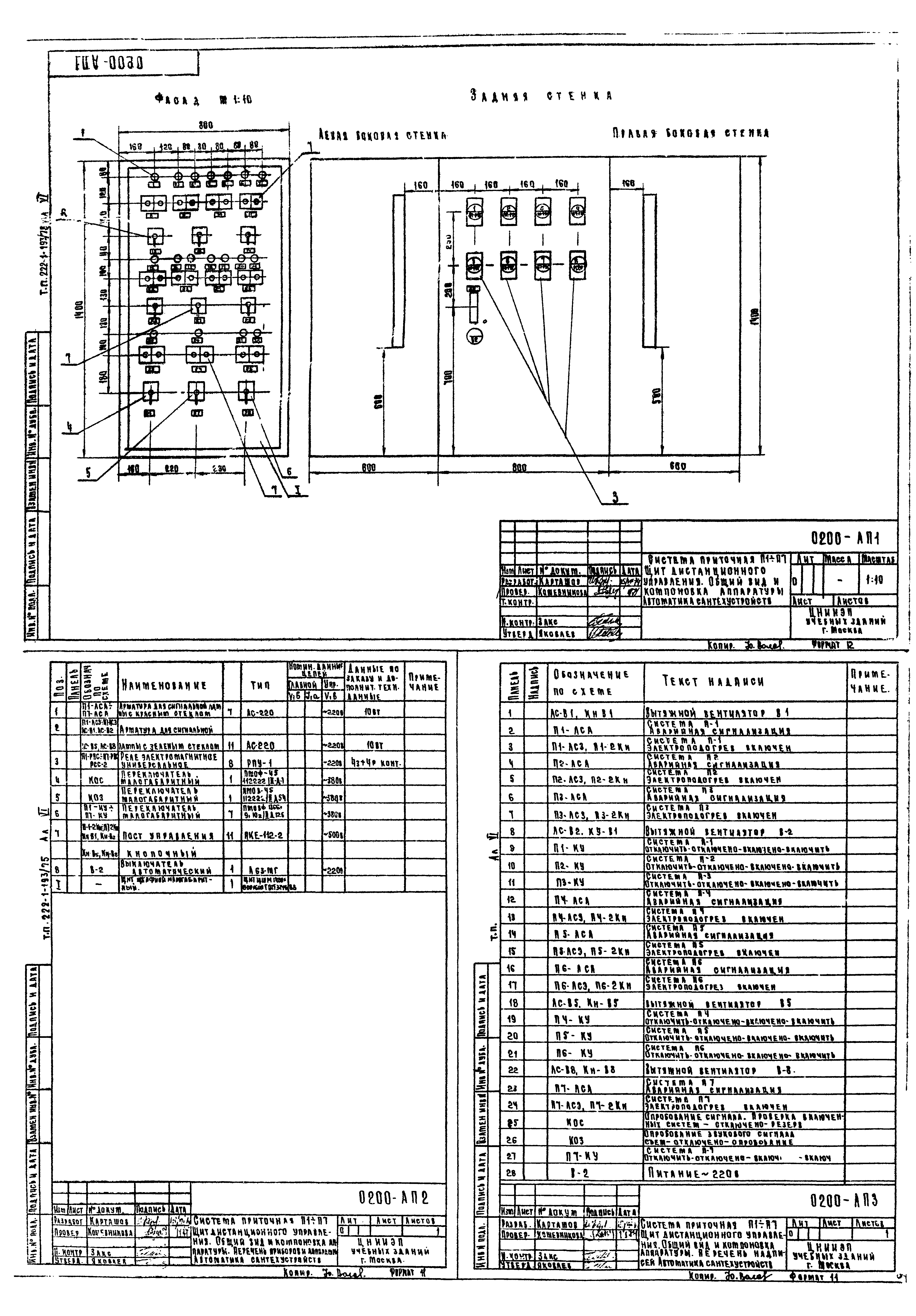 Типовой проект 222-1-193/75