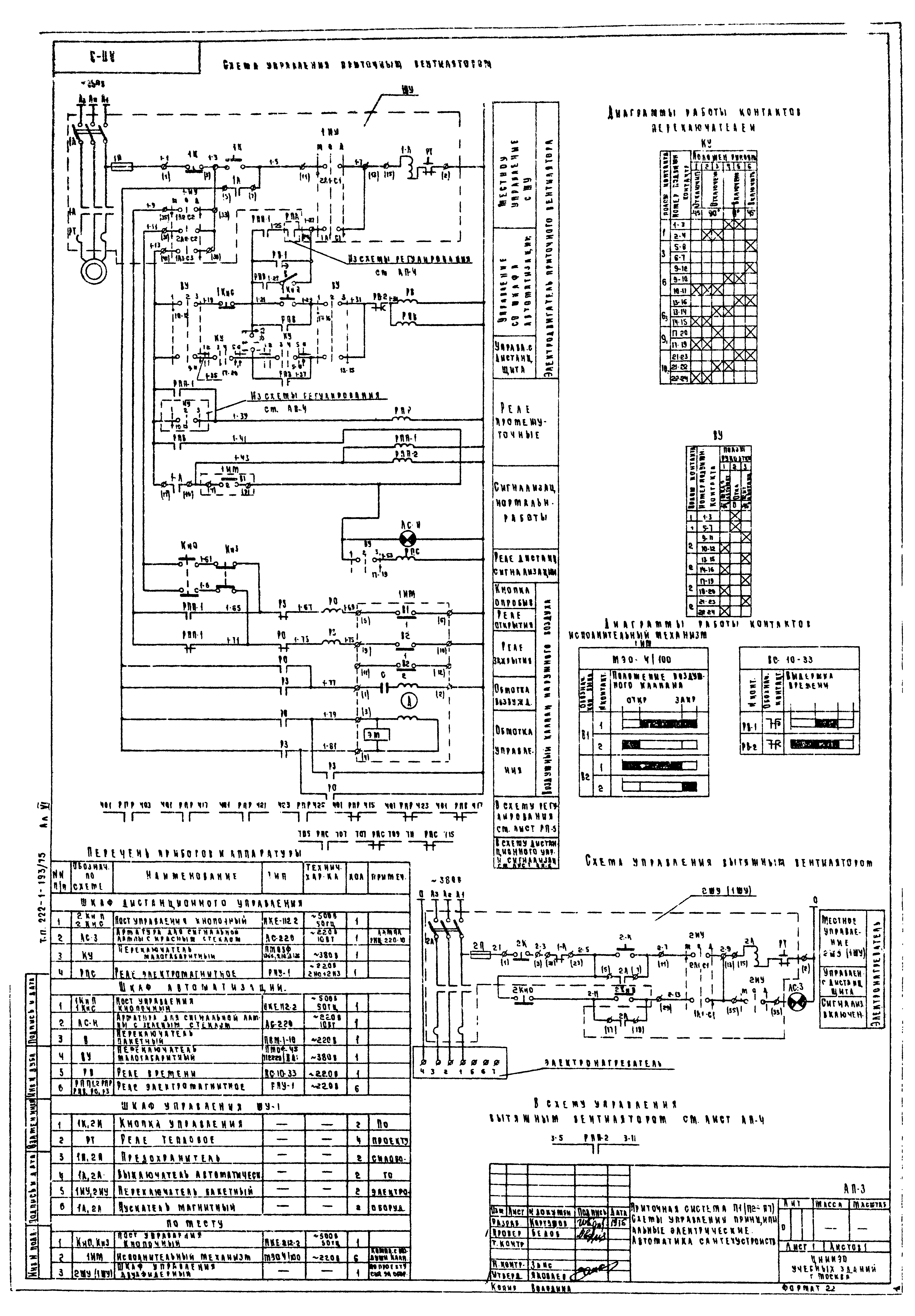 Типовой проект 222-1-193/75