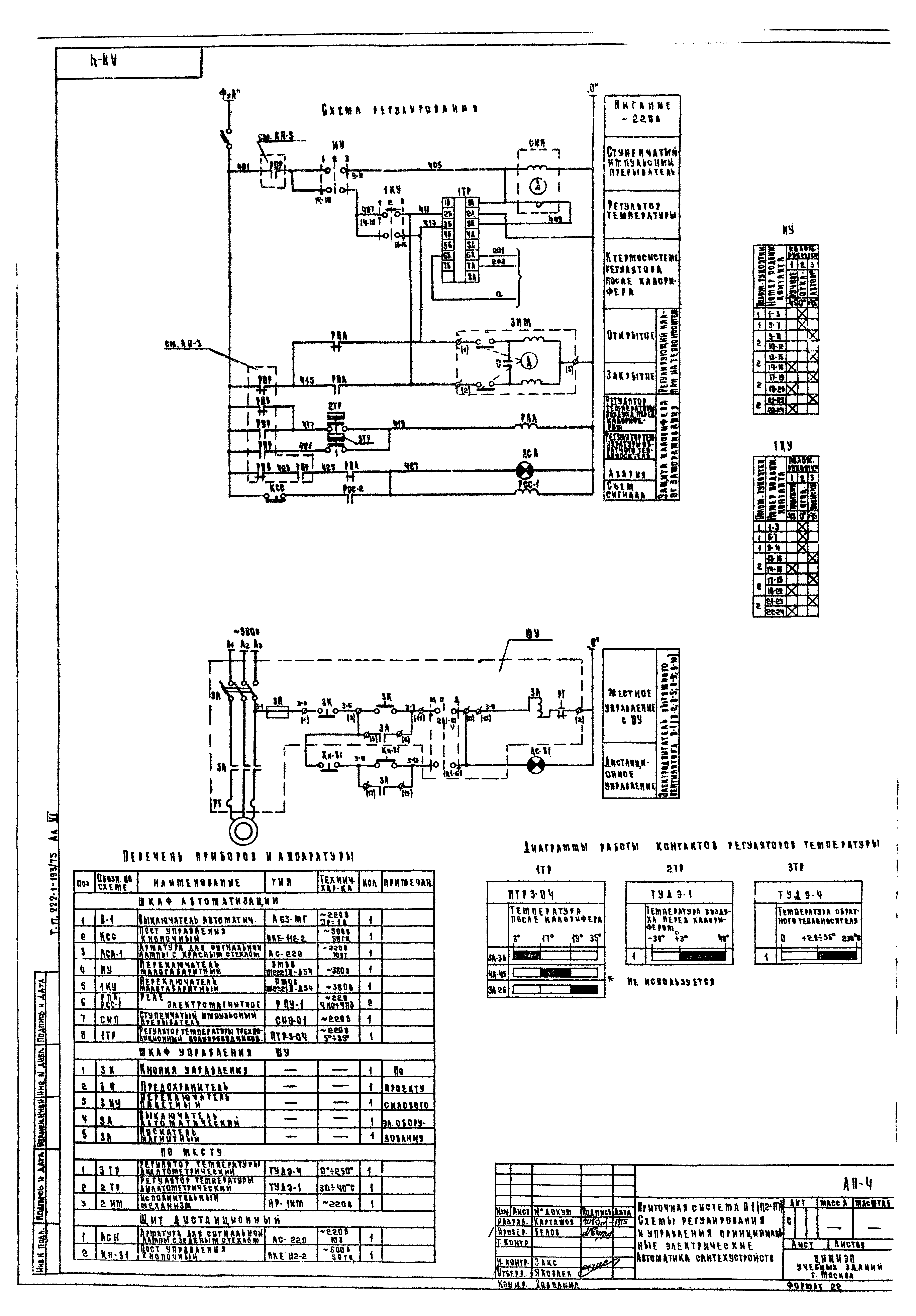 Типовой проект 222-1-193/75