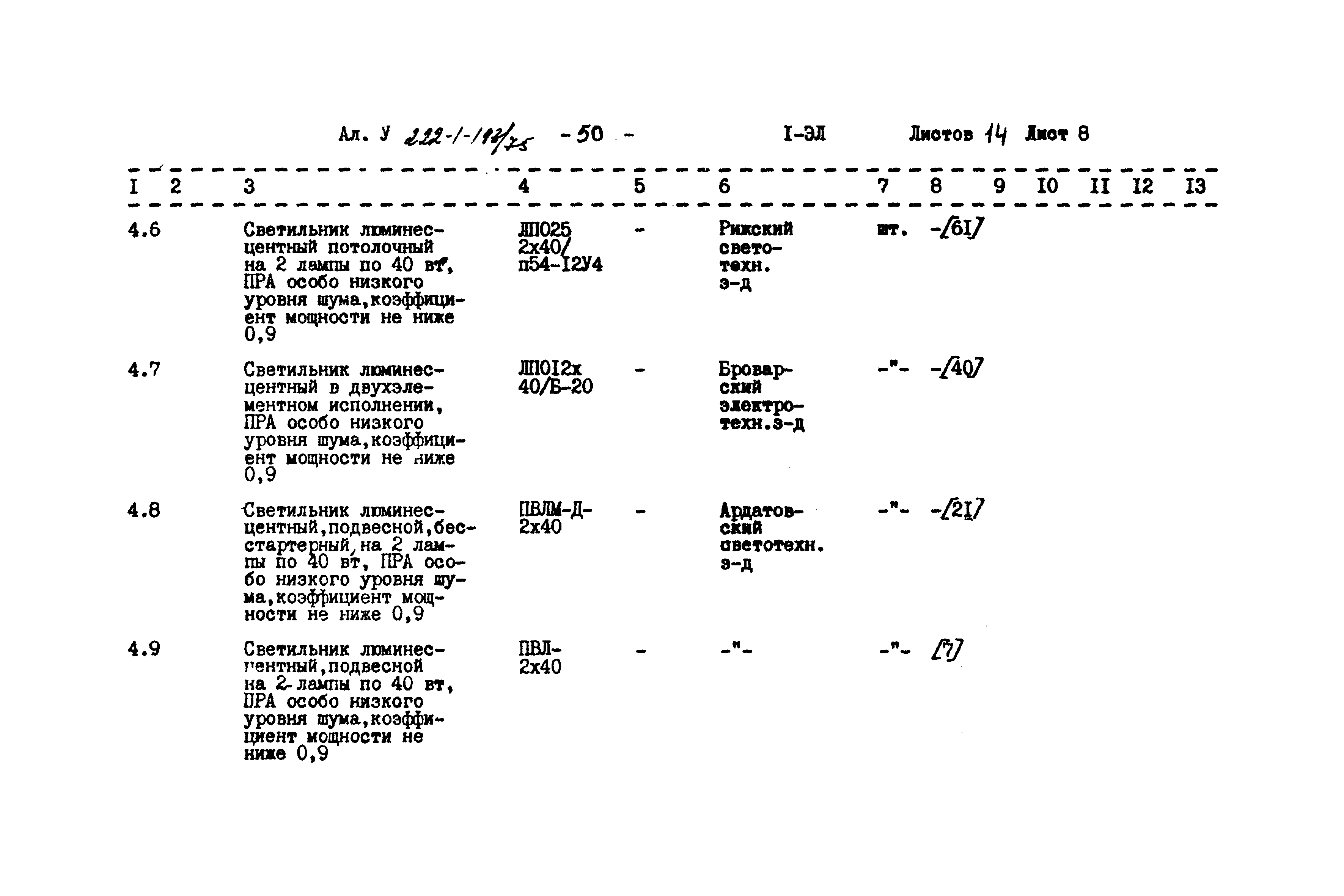 Типовой проект 222-1-193/75
