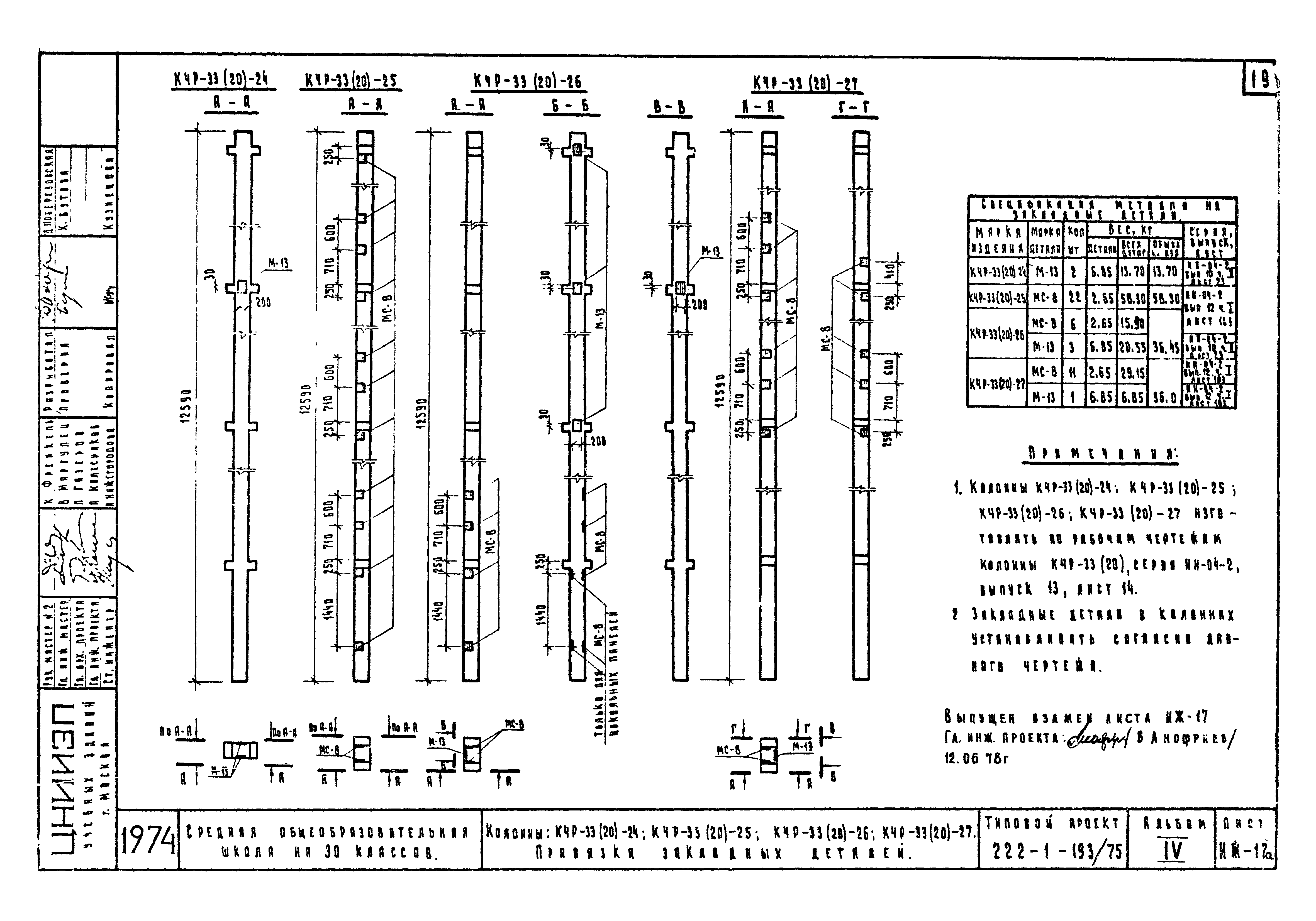 Типовой проект 222-1-193/75