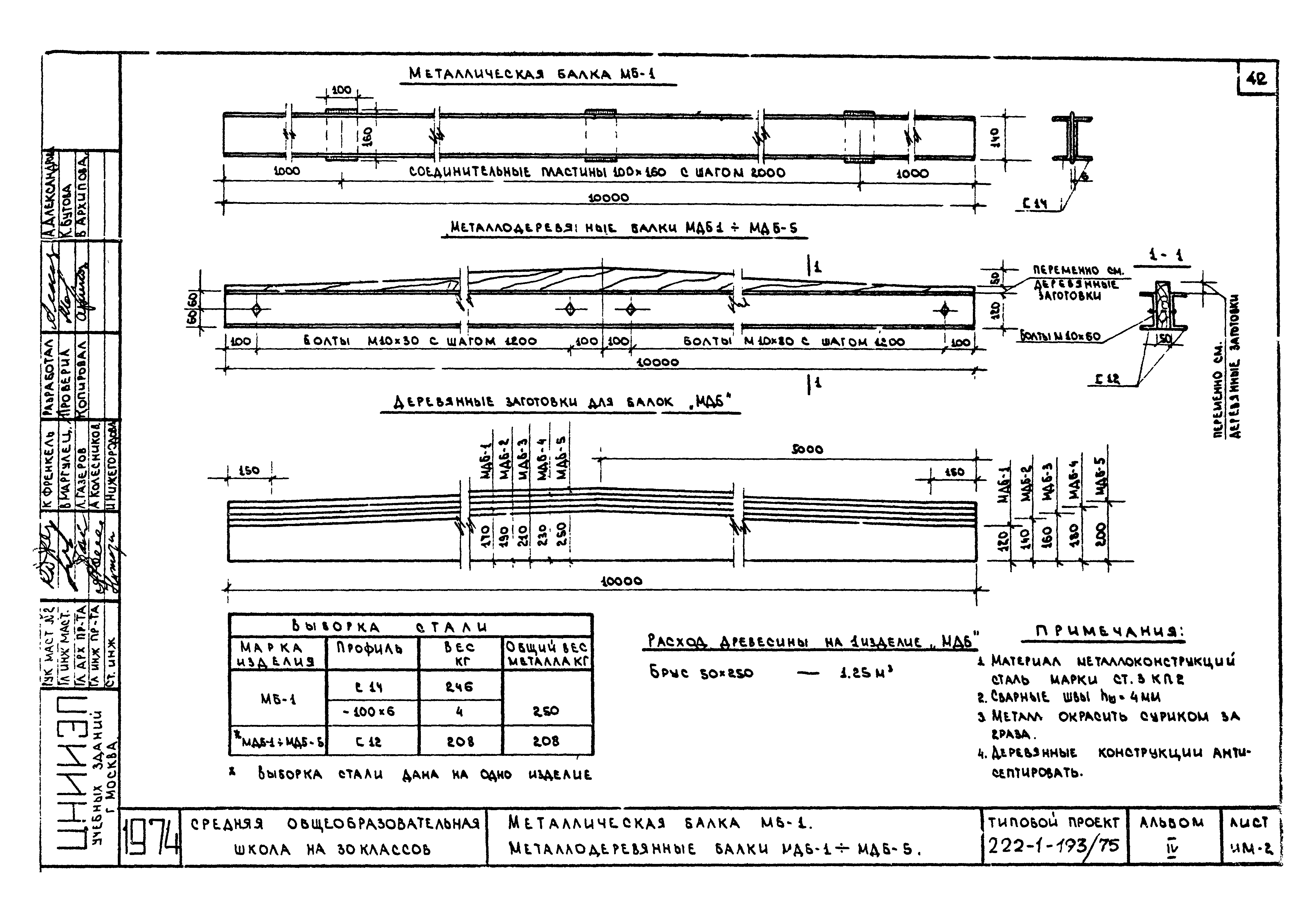 Типовой проект 222-1-193/75