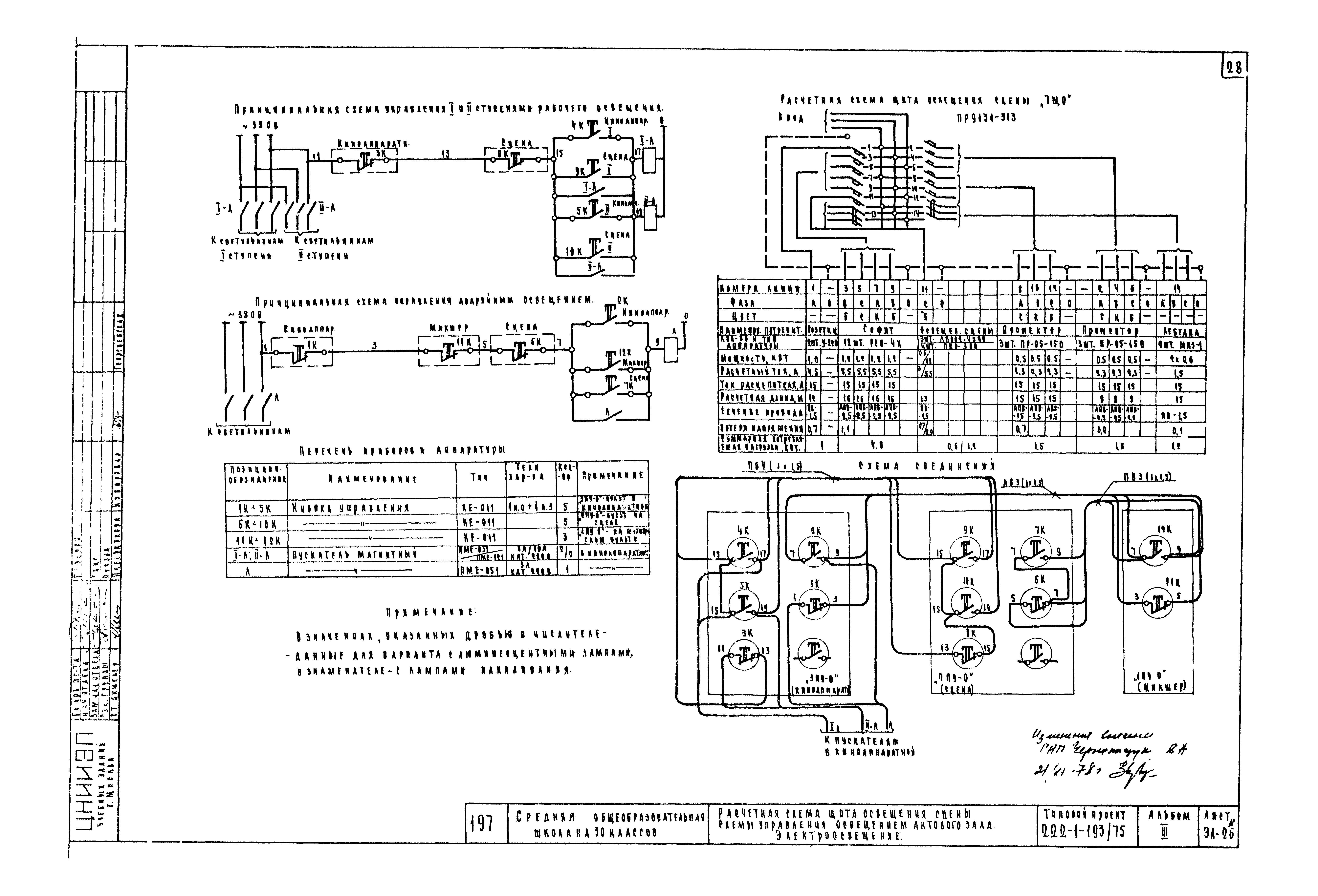 Типовой проект 222-1-193/75