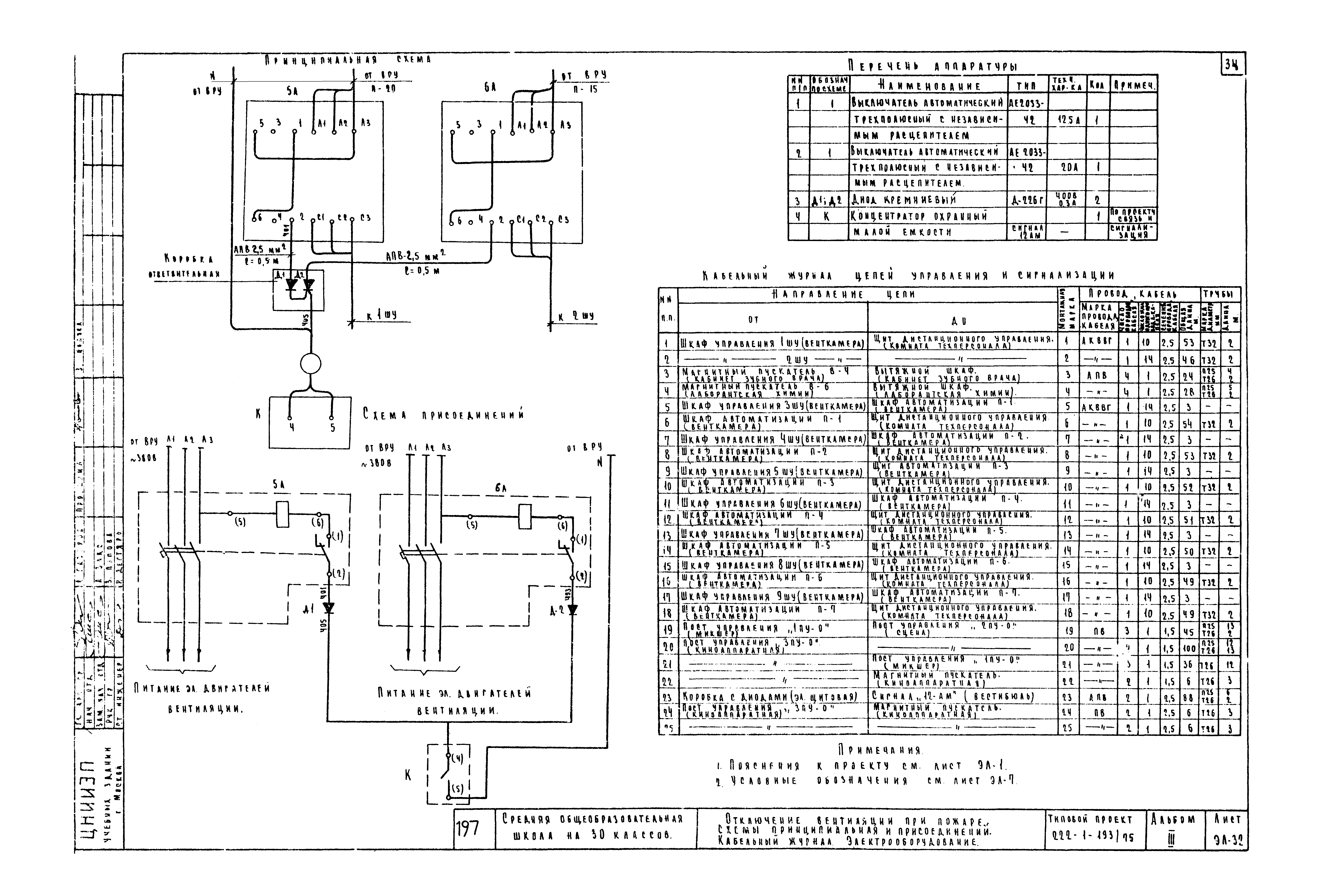 Типовой проект 222-1-193/75