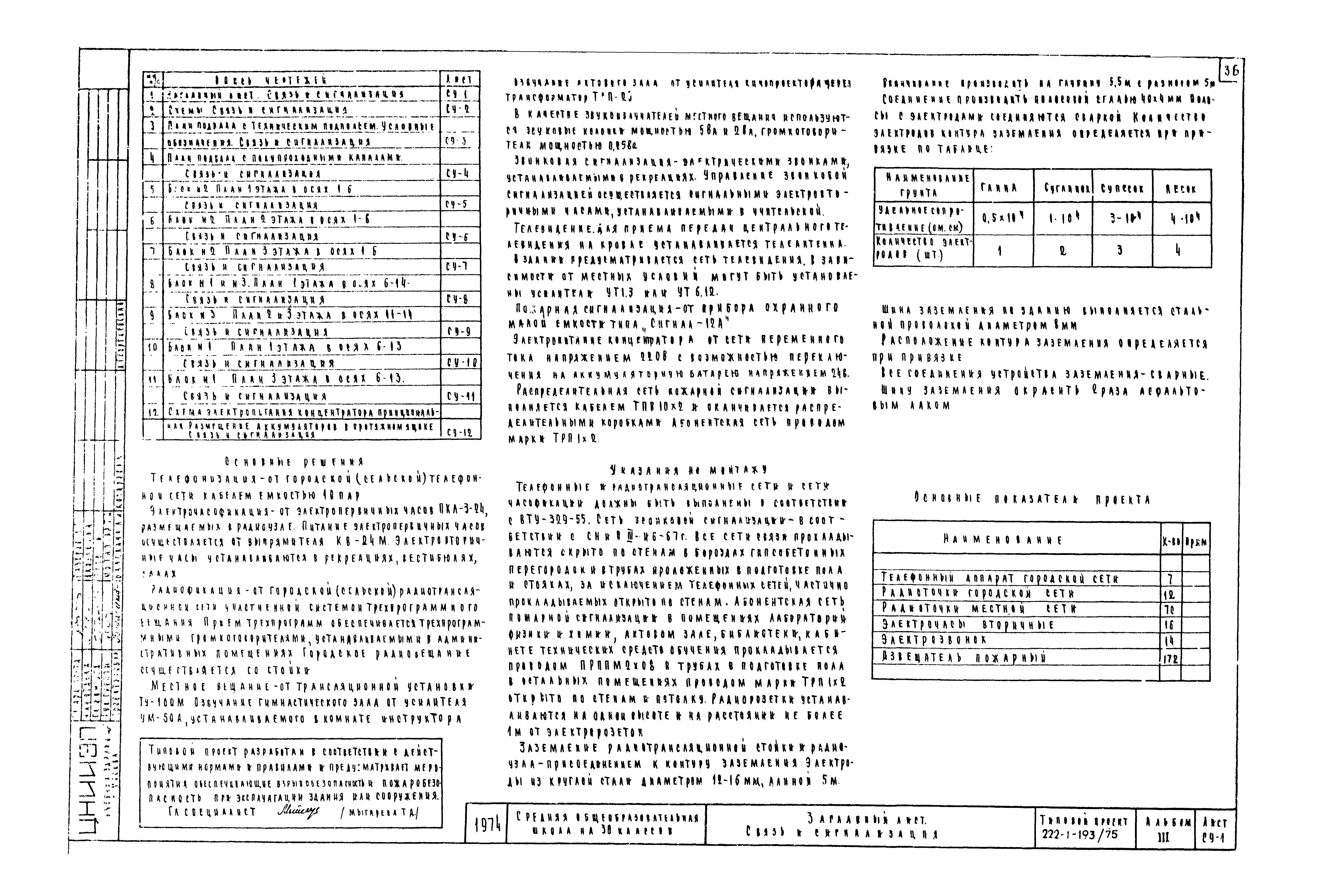 Типовой проект 222-1-193/75