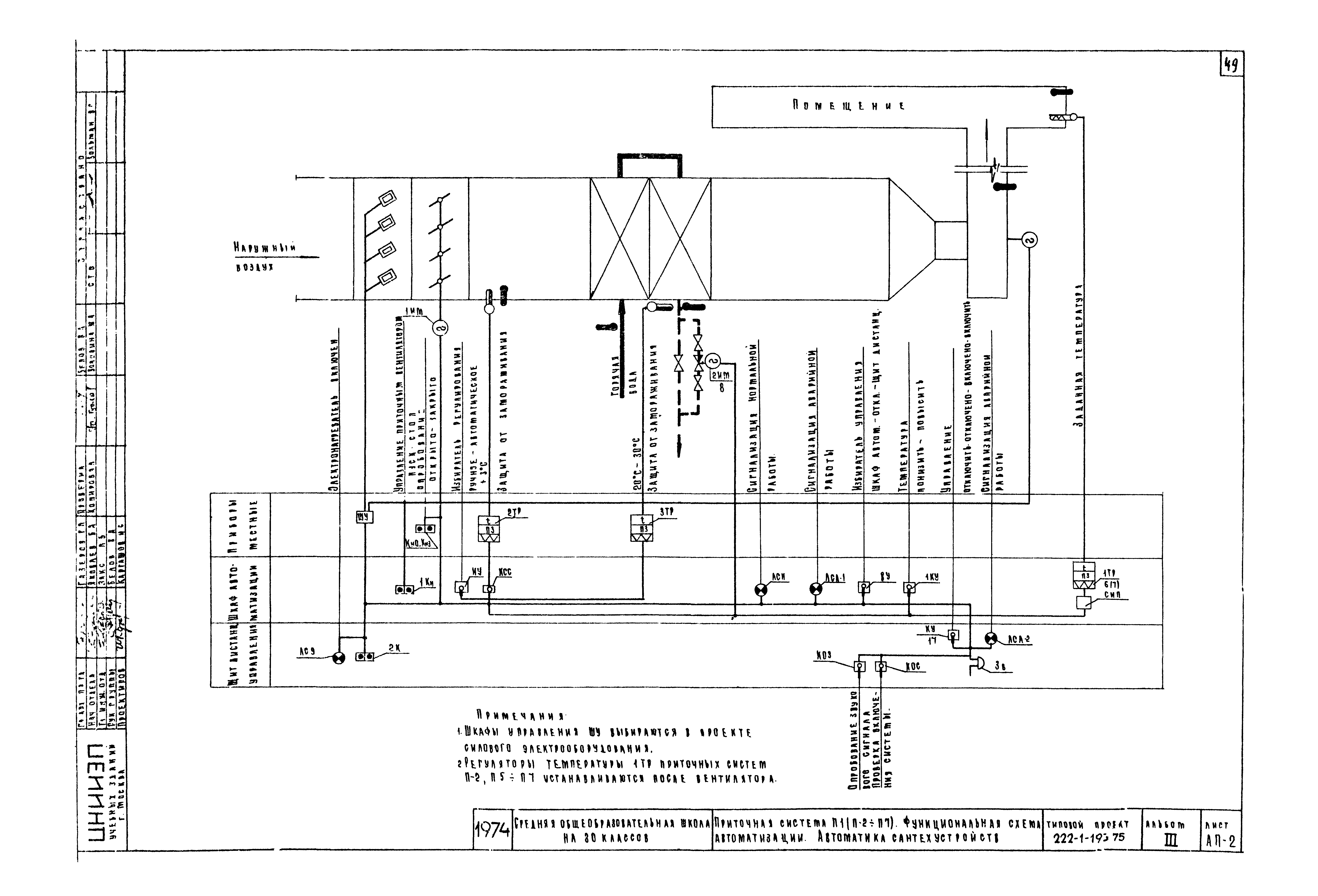 Типовой проект 222-1-193/75