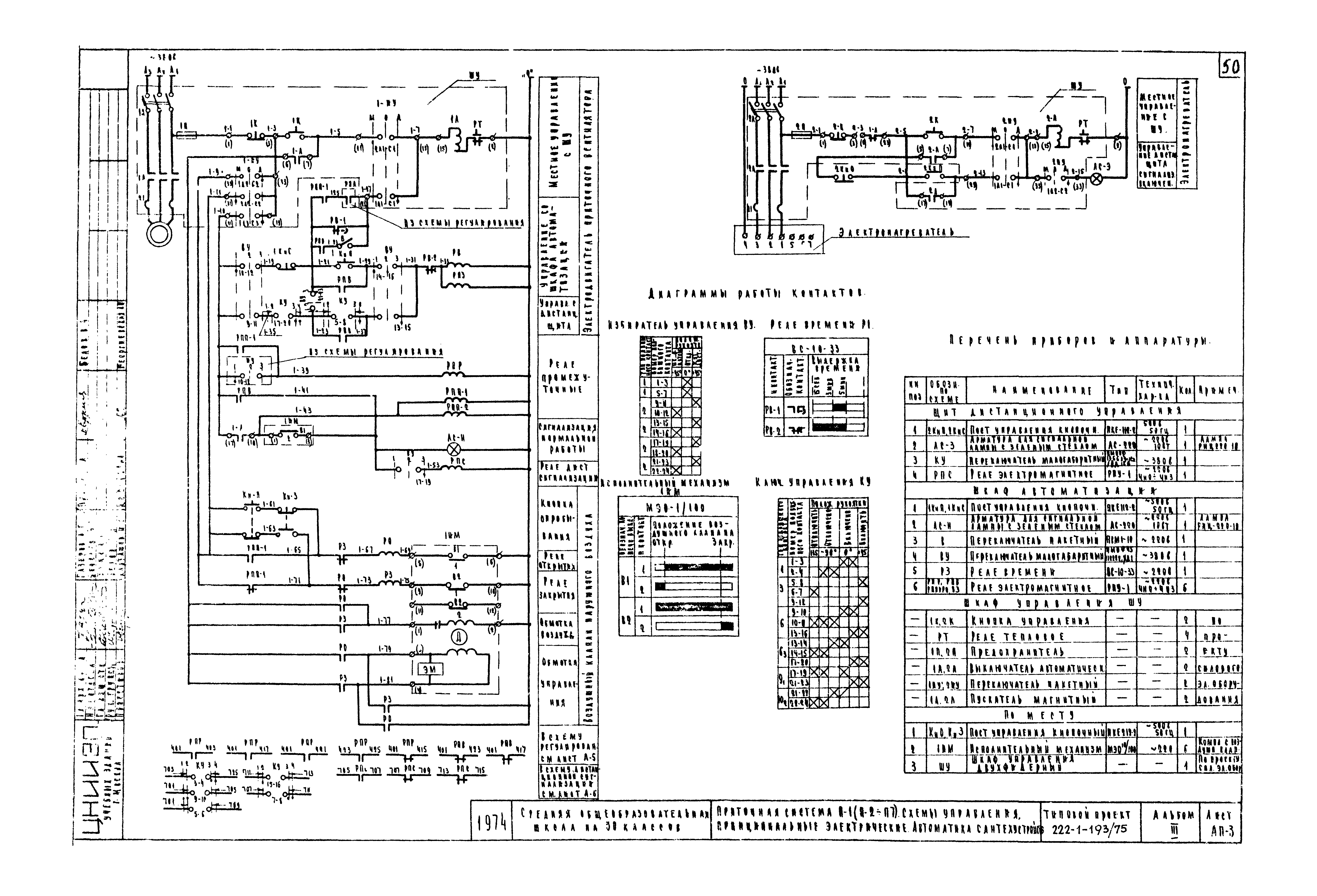 Типовой проект 222-1-193/75