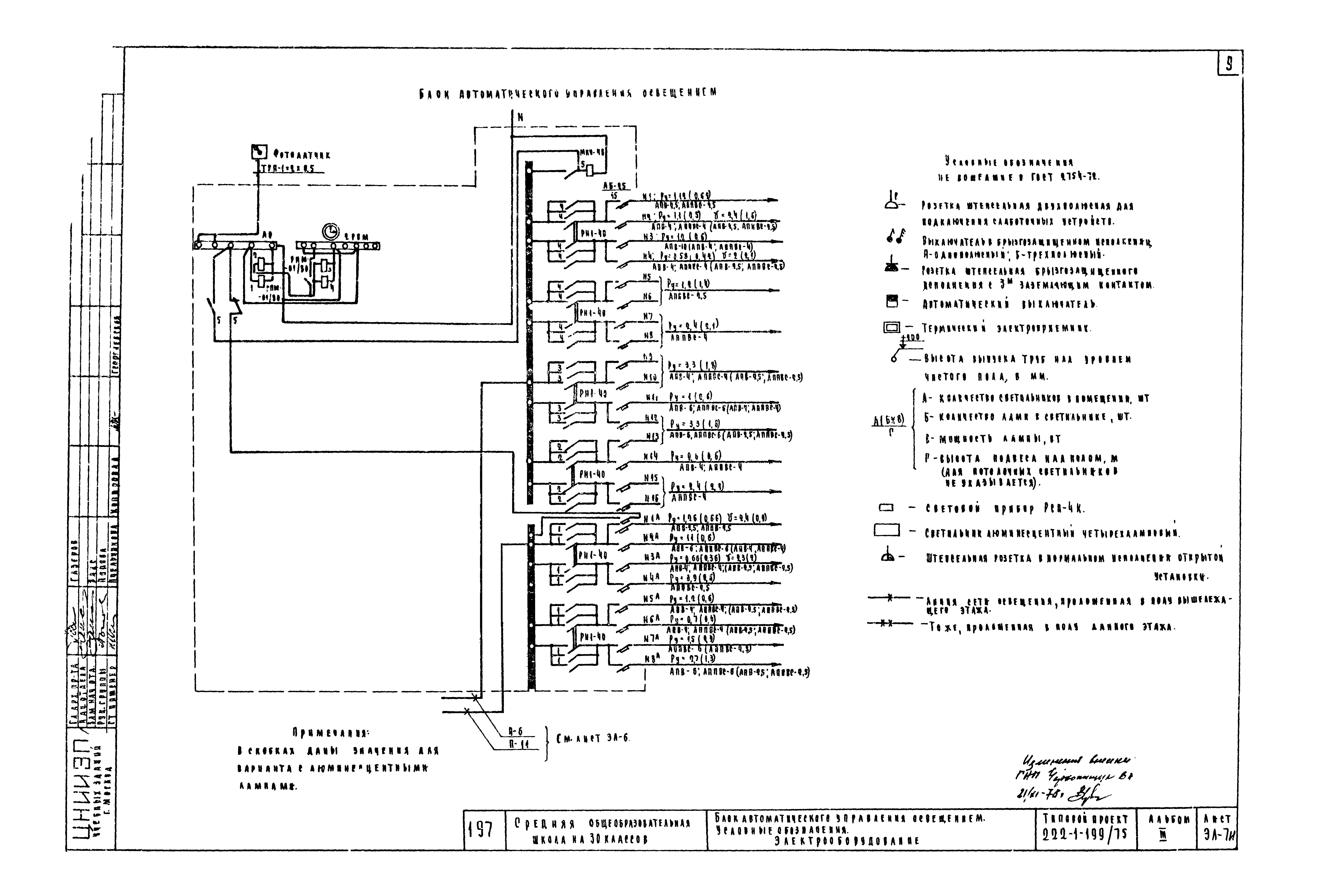 Типовой проект 222-1-193/75