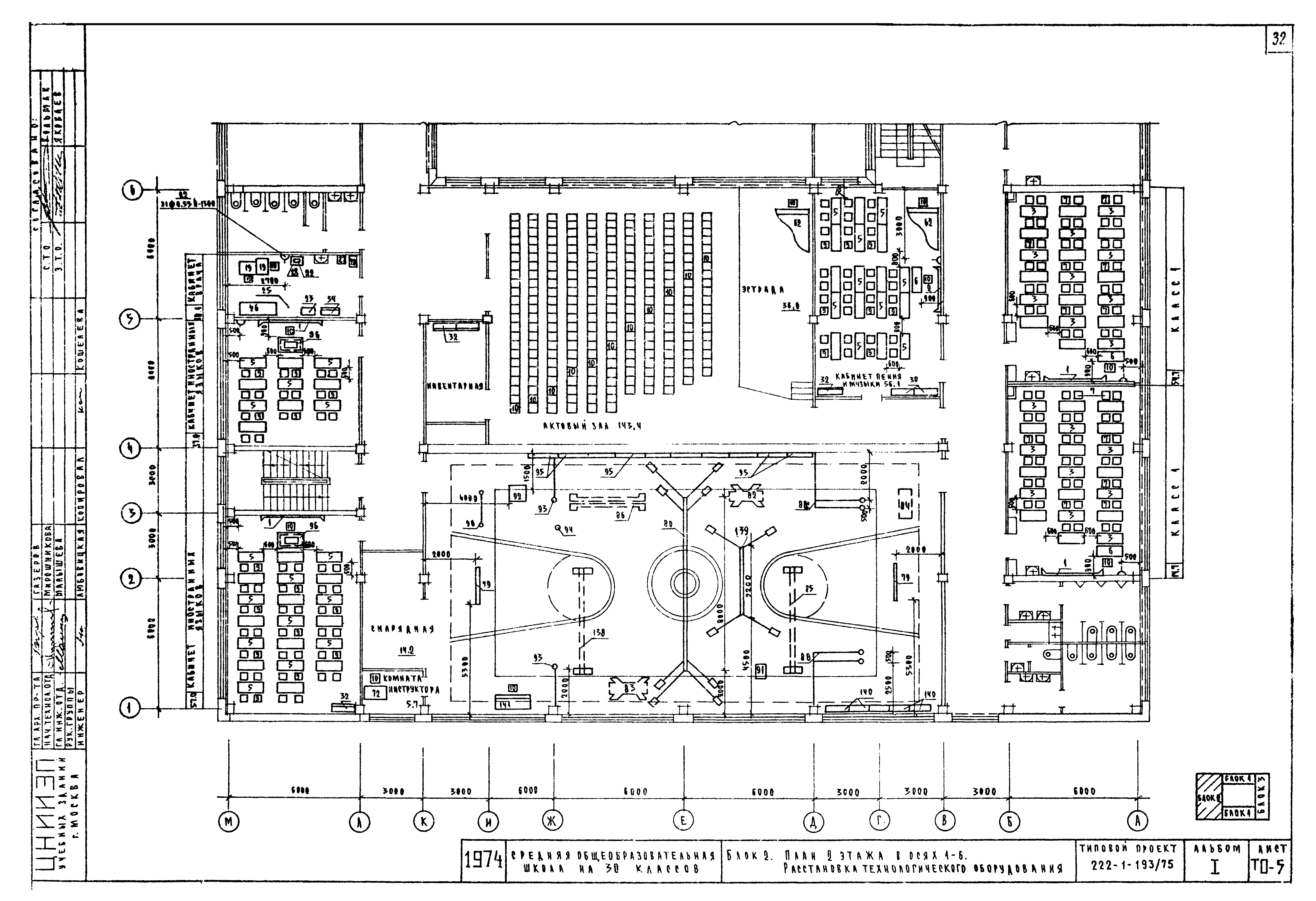 Типовой проект 222-1-193/75
