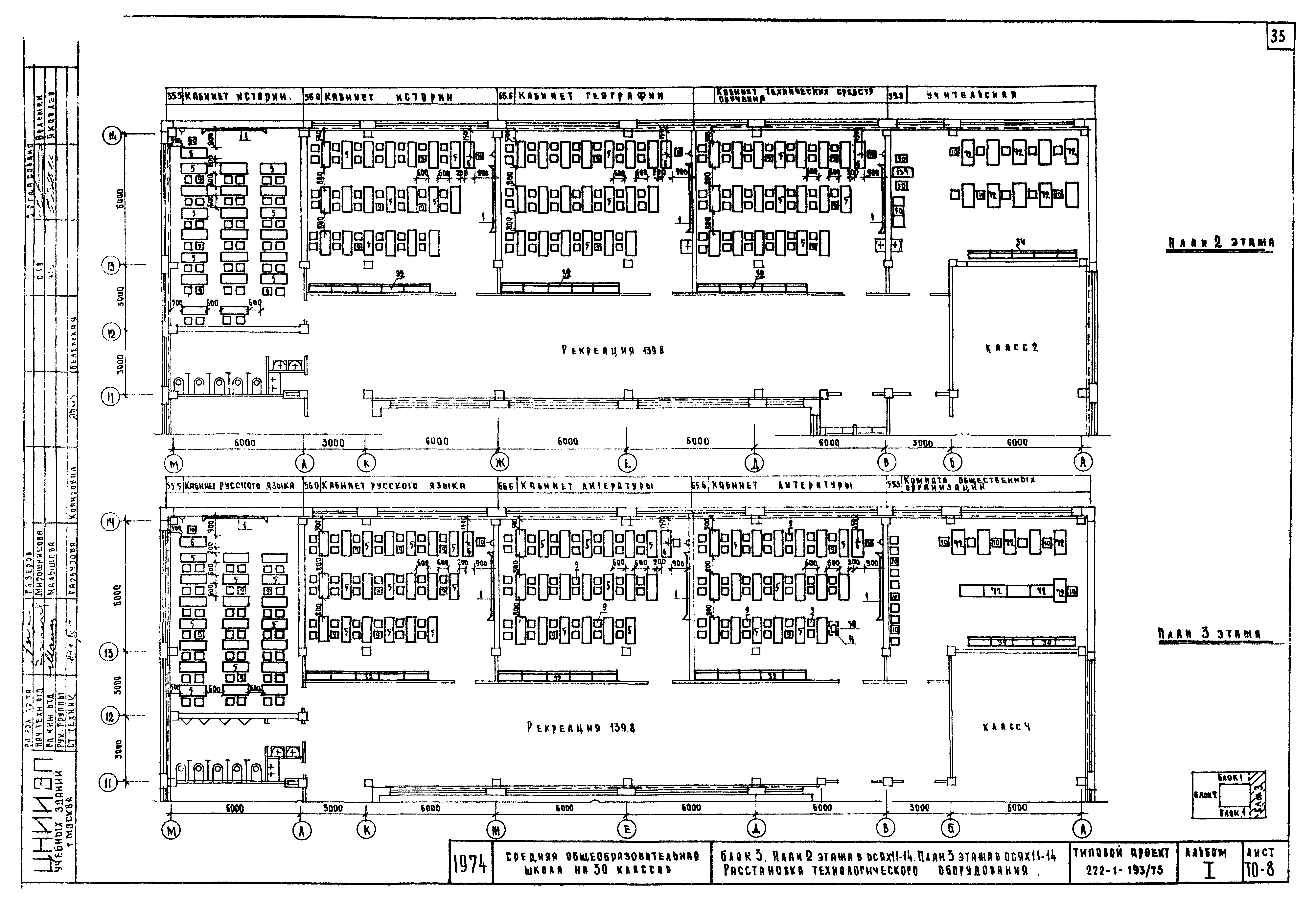 Типовой проект 222-1-193/75