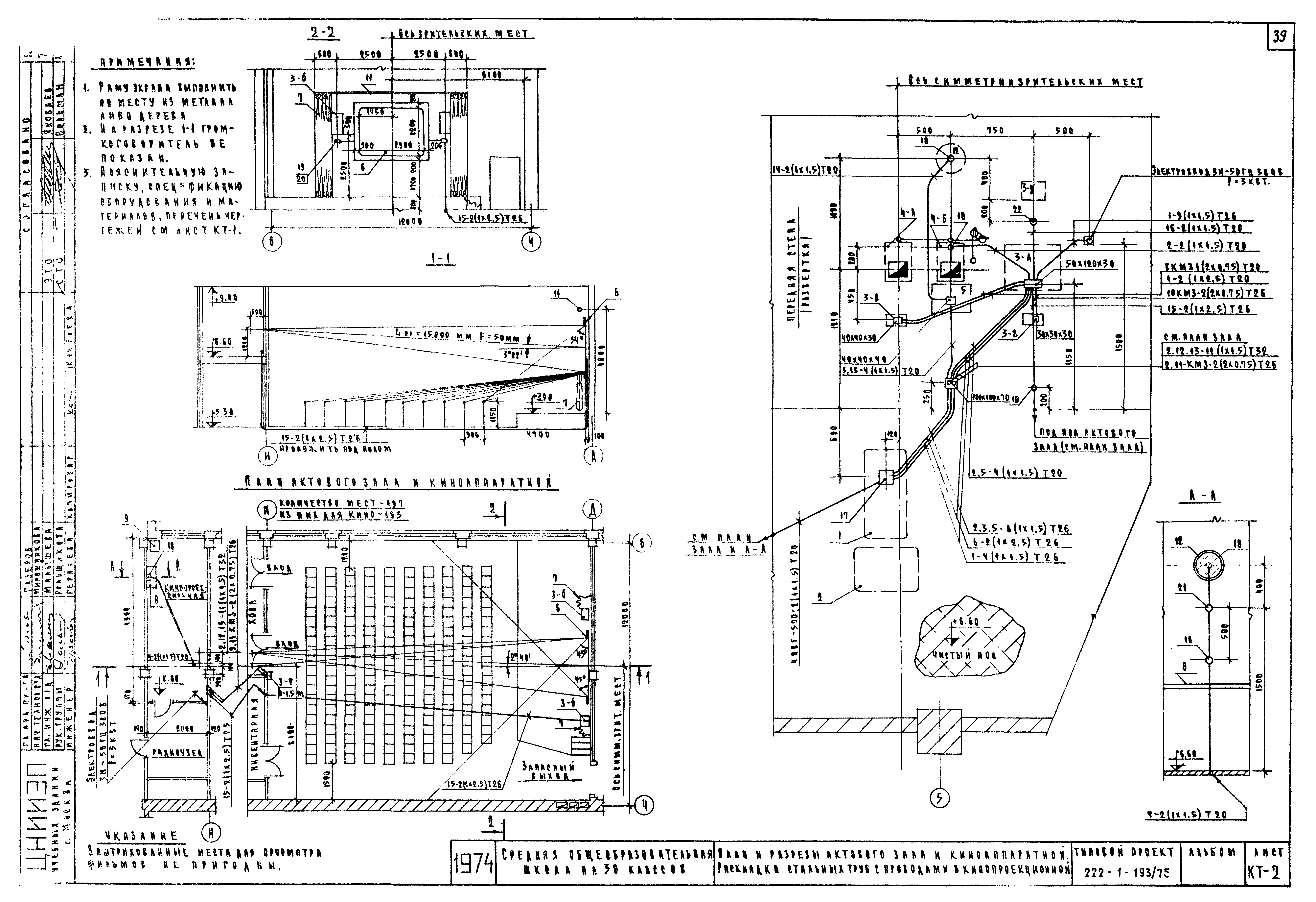 Типовой проект 222-1-193/75