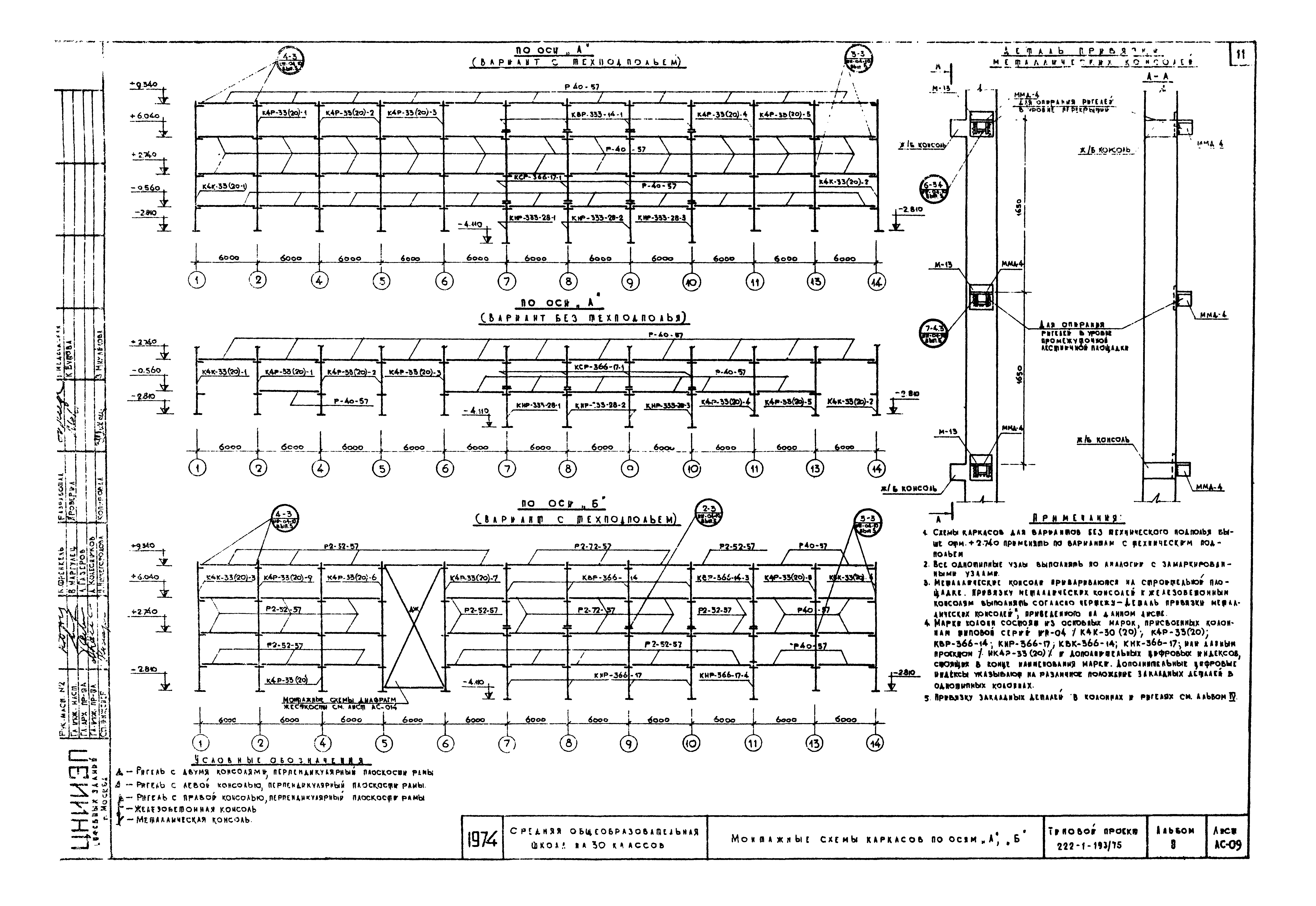 Типовой проект 222-1-193/75