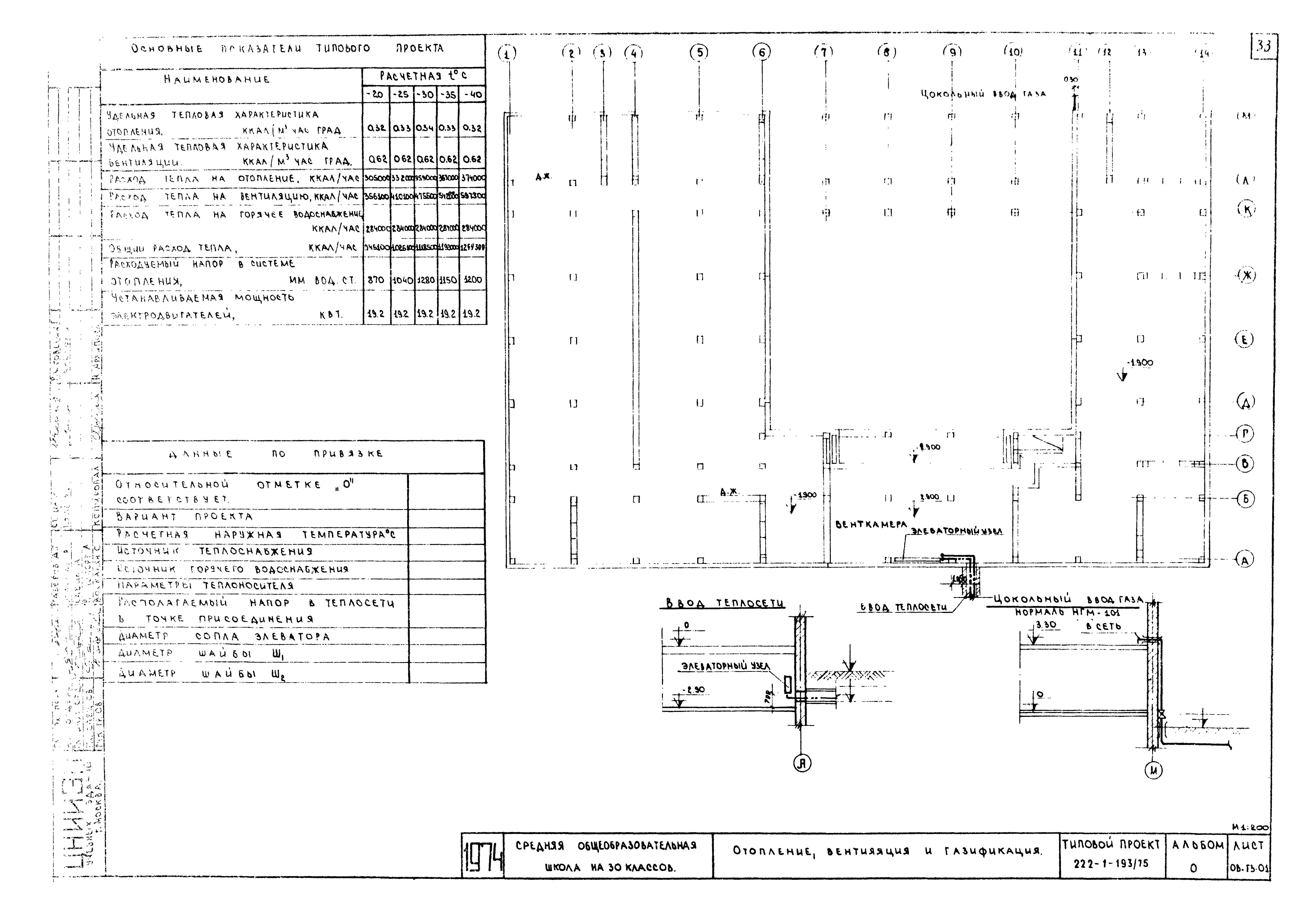 Типовой проект 222-1-193/75