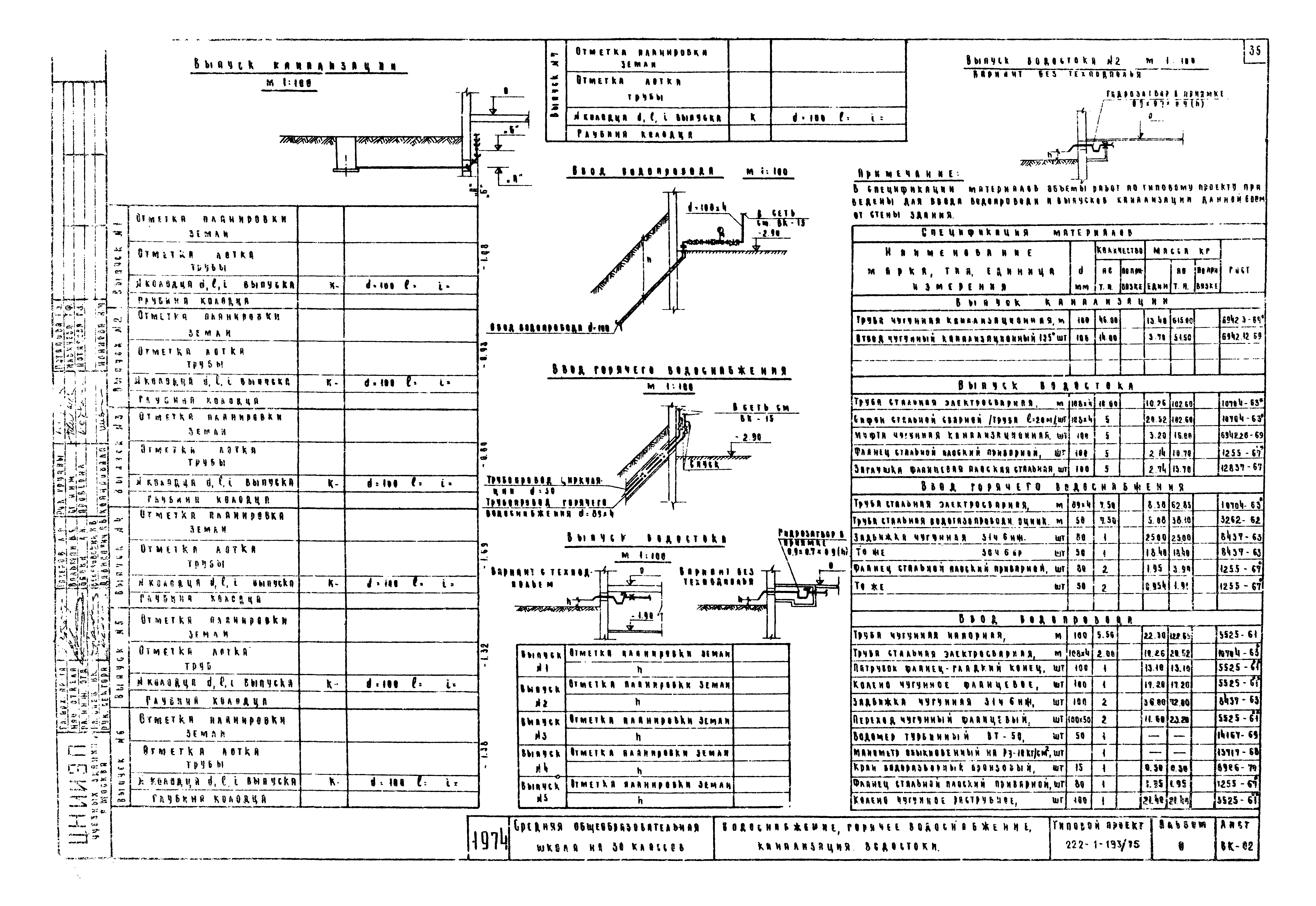 Типовой проект 222-1-193/75