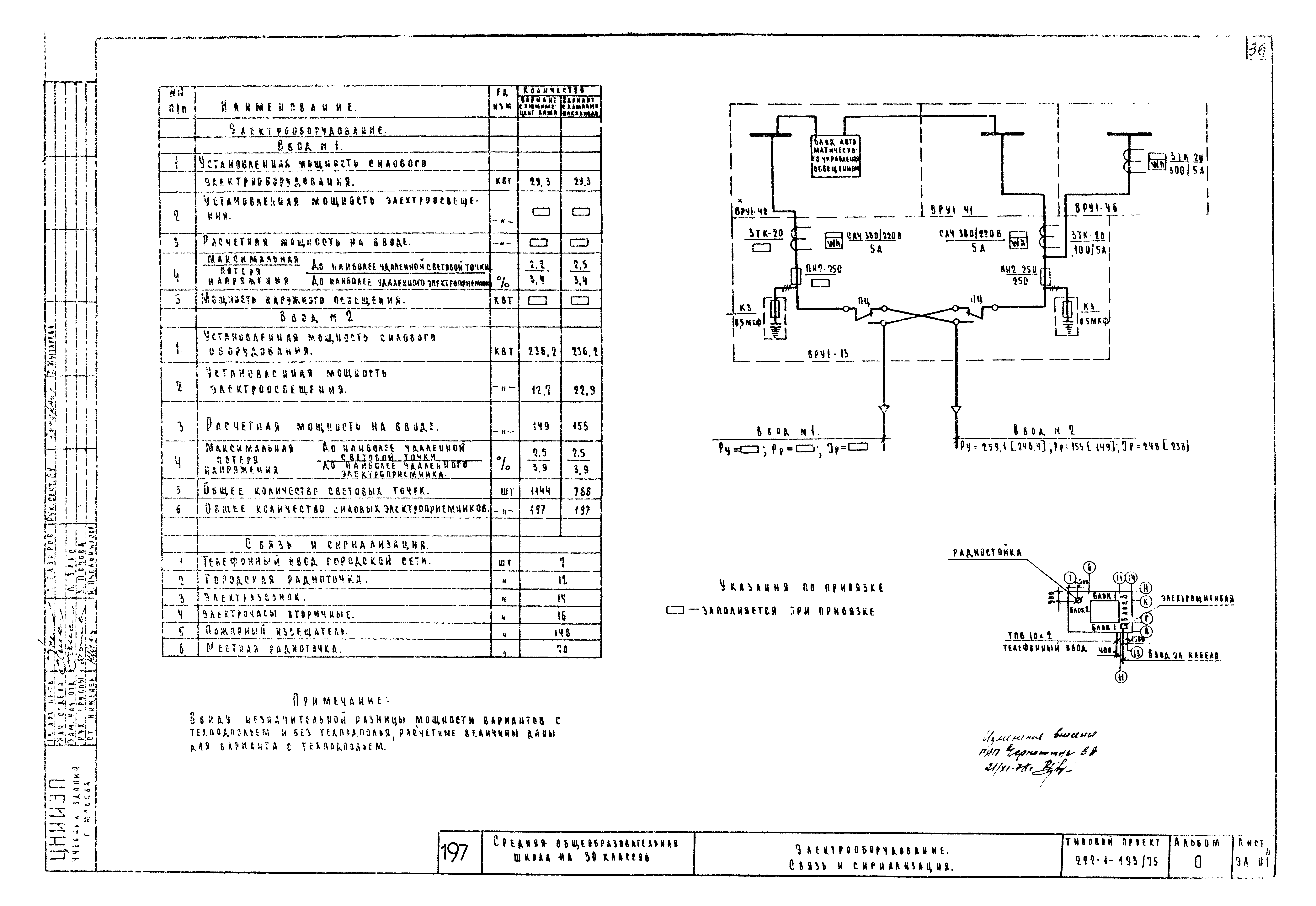 Типовой проект 222-1-193/75