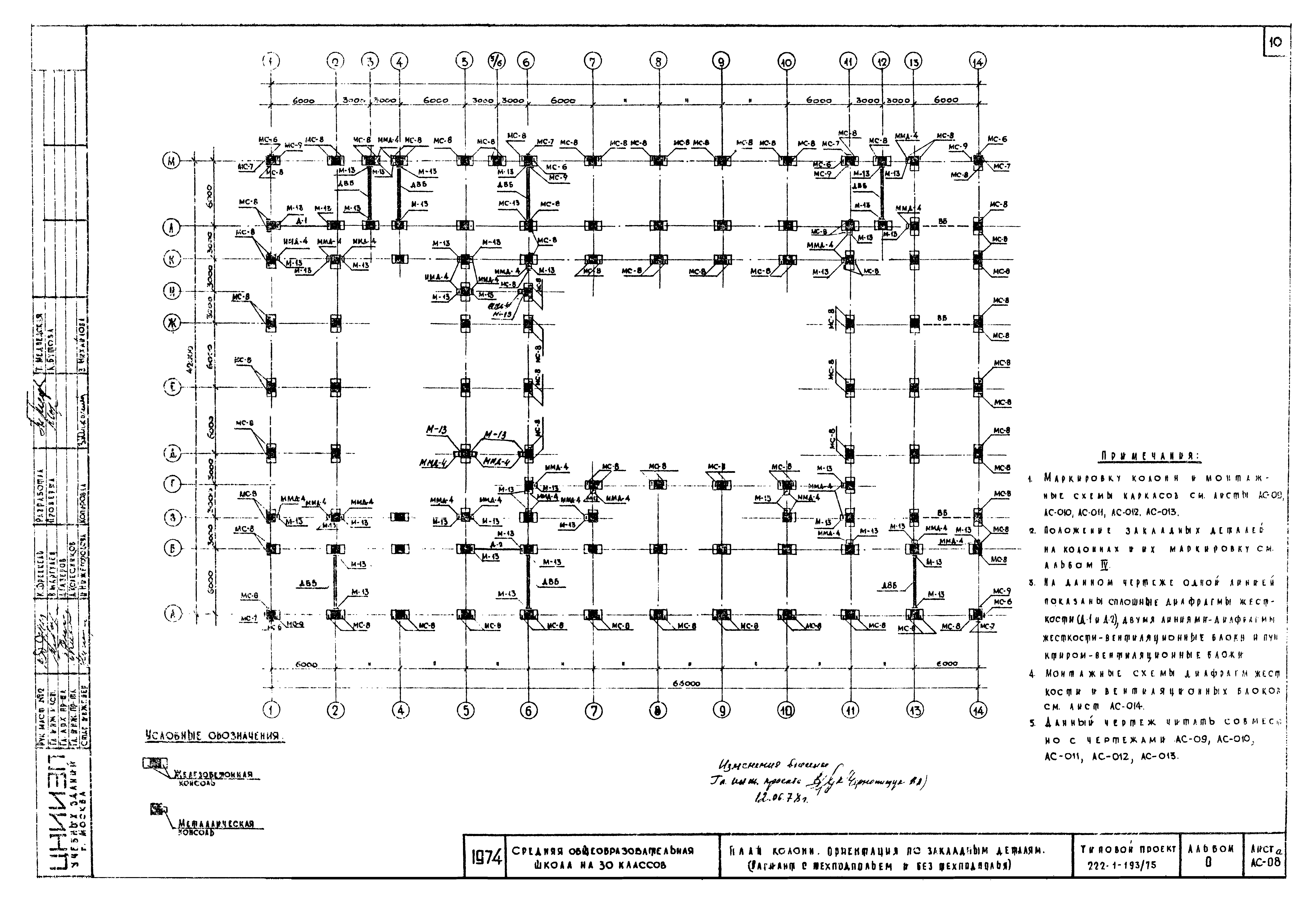 Типовой проект 222-1-193/75