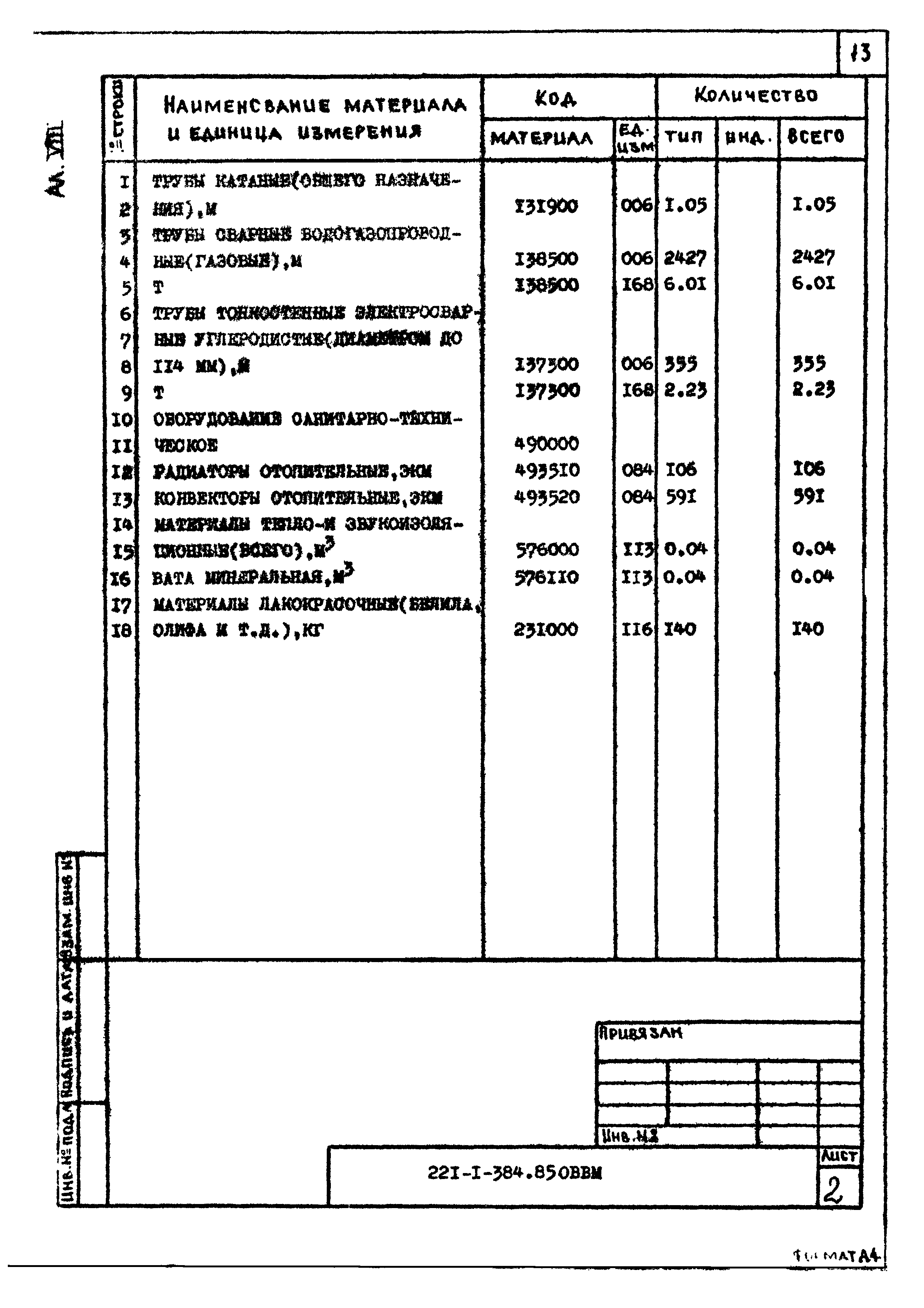 Типовой проект 221-1-384.85