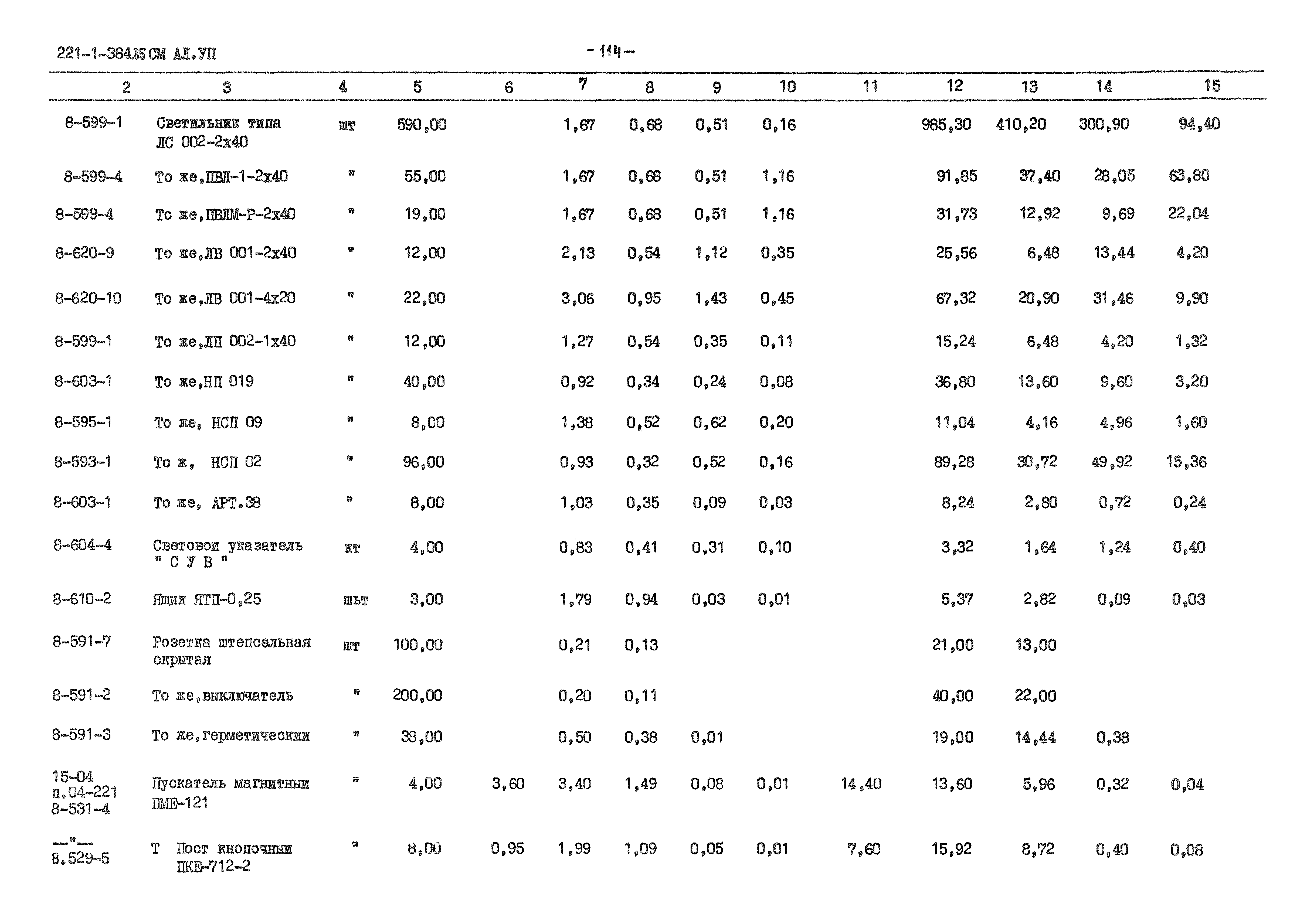 Типовой проект 221-1-384.85