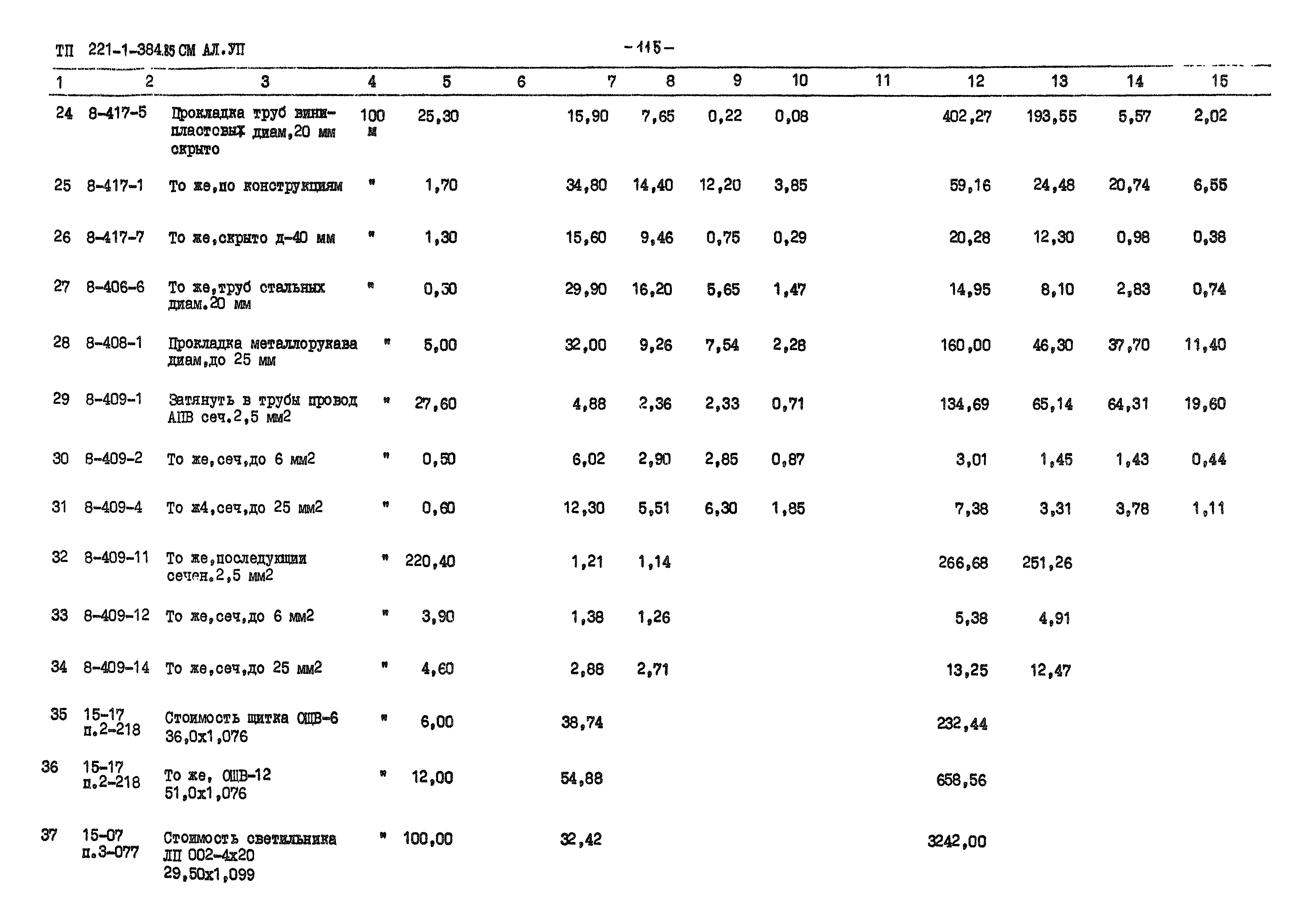 Типовой проект 221-1-384.85