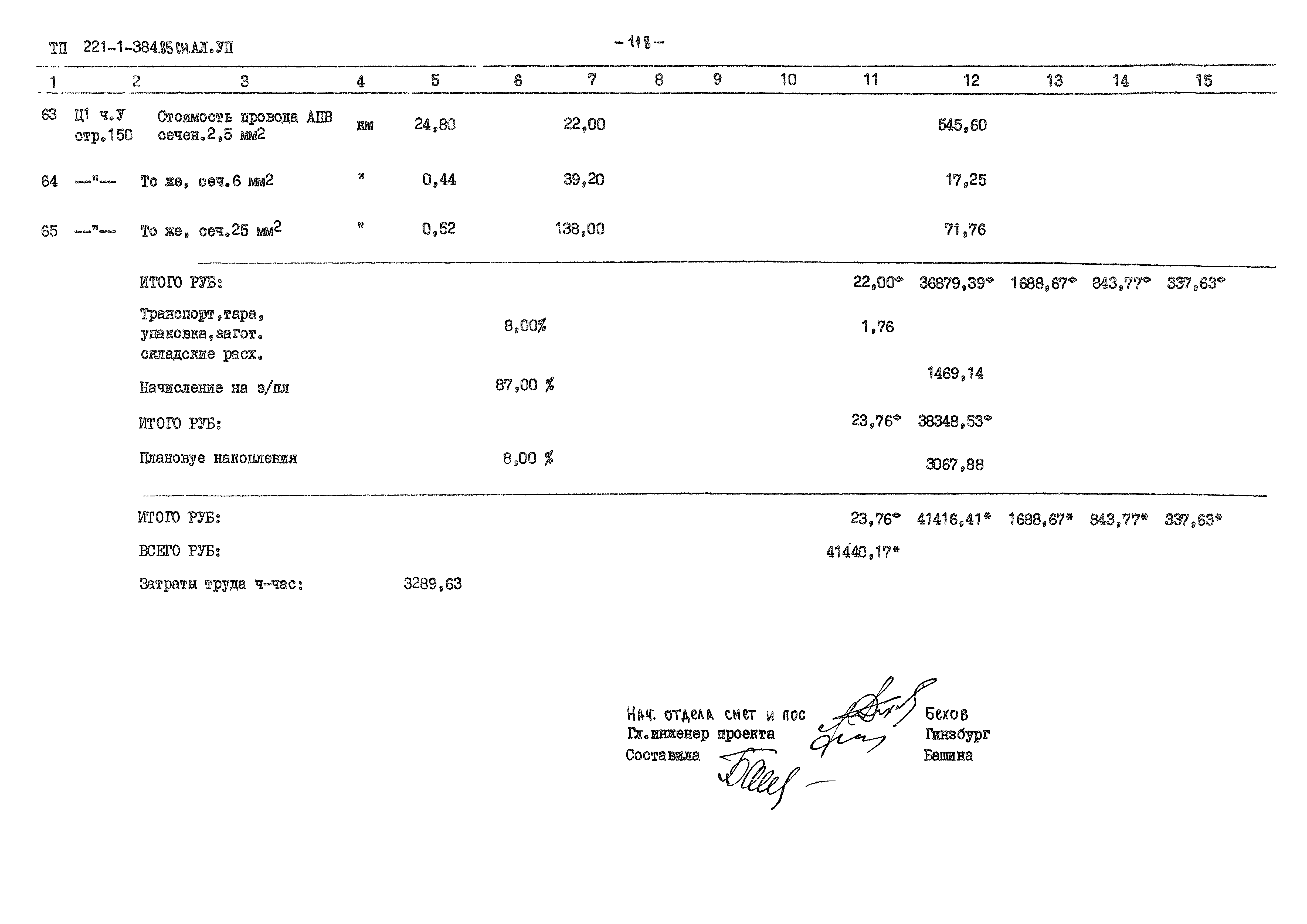 Типовой проект 221-1-384.85